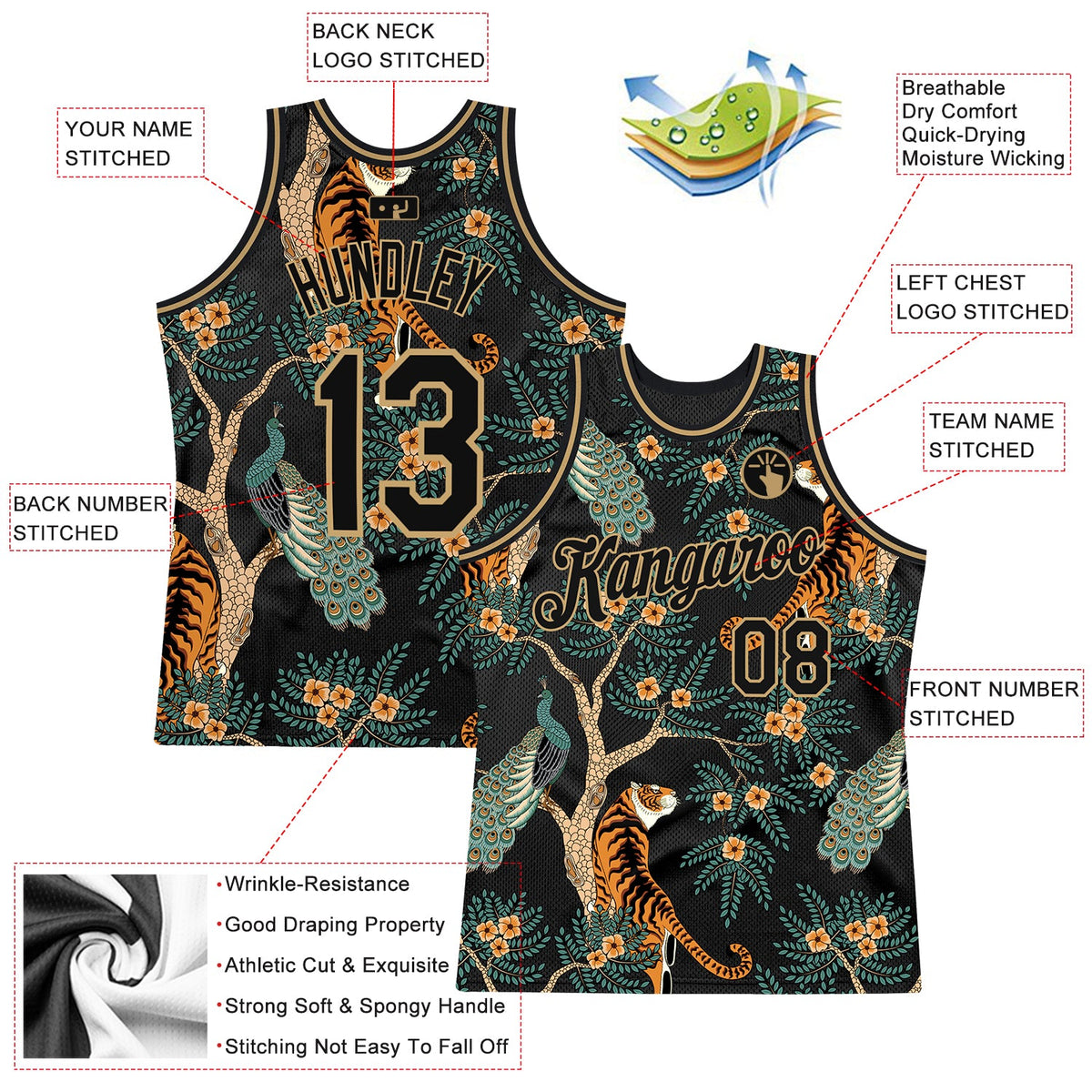 Custom Black Black-Old Gold 3D Pattern Design Tiger And Peacock Authentic Basketball Jersey Limited