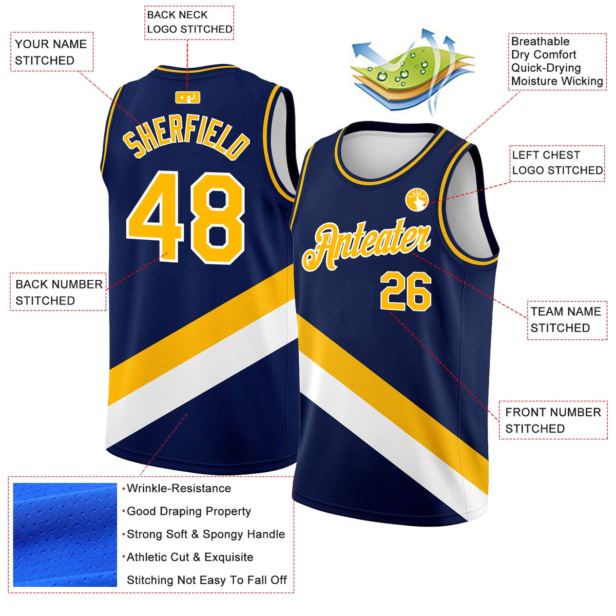 Custom Navy Gold-White Modern Authentic City Edition Basketball Jersey Limited