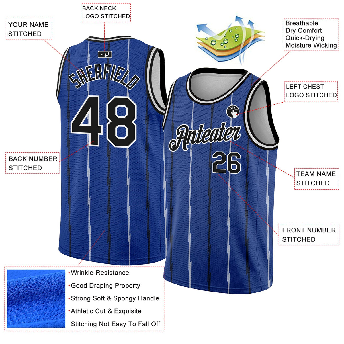 Custom Royal Black-White Lines Authentic City Edition Basketball Jersey Limited