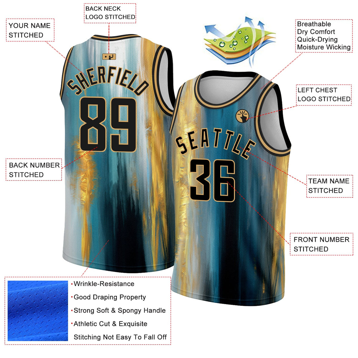Custom Old Gold Black 3D Pattern Design Gold Foil Authentic Basketball Jersey Limited