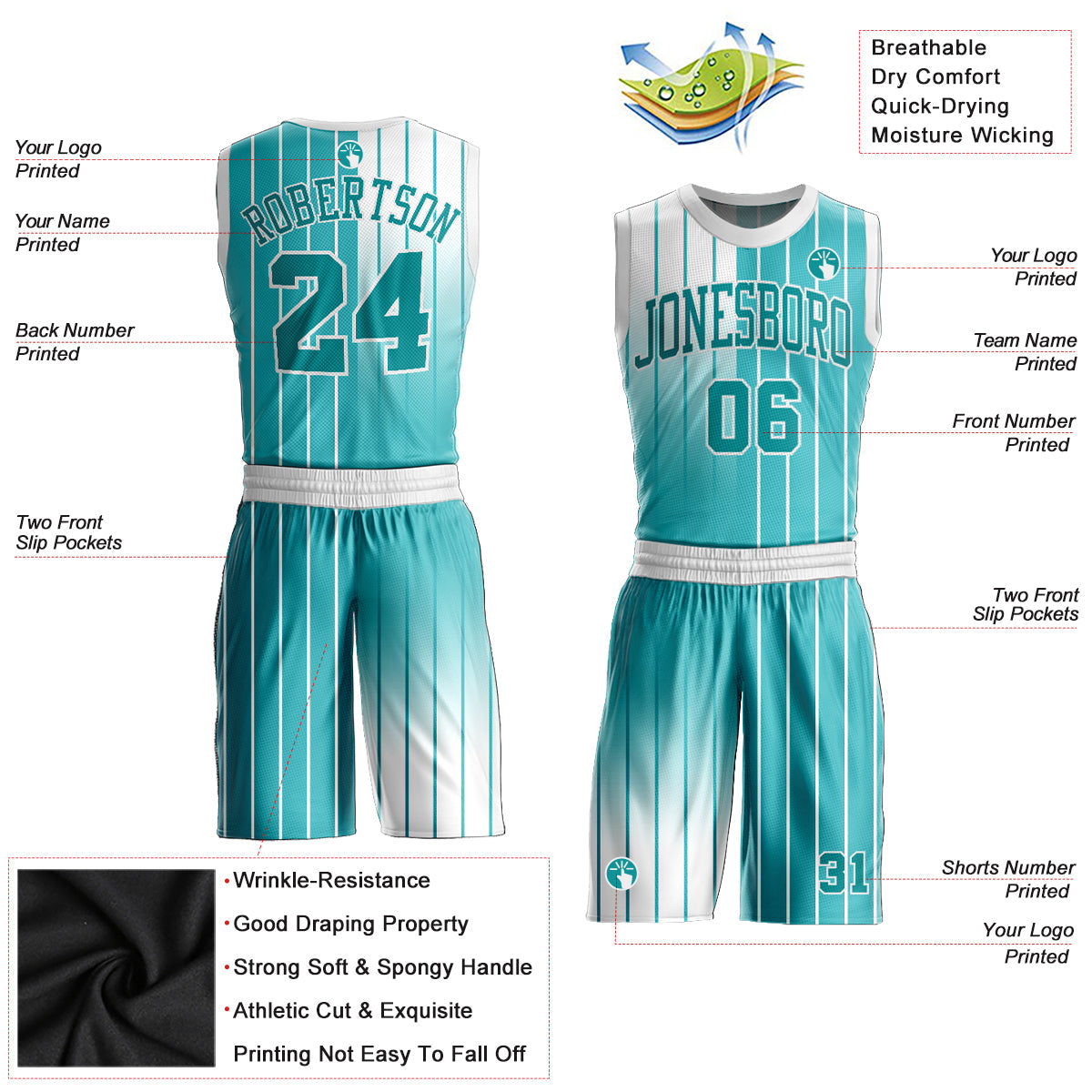 Custom Aqua Aqua-White Round Neck Sublimation Basketball Suit Jersey Limited