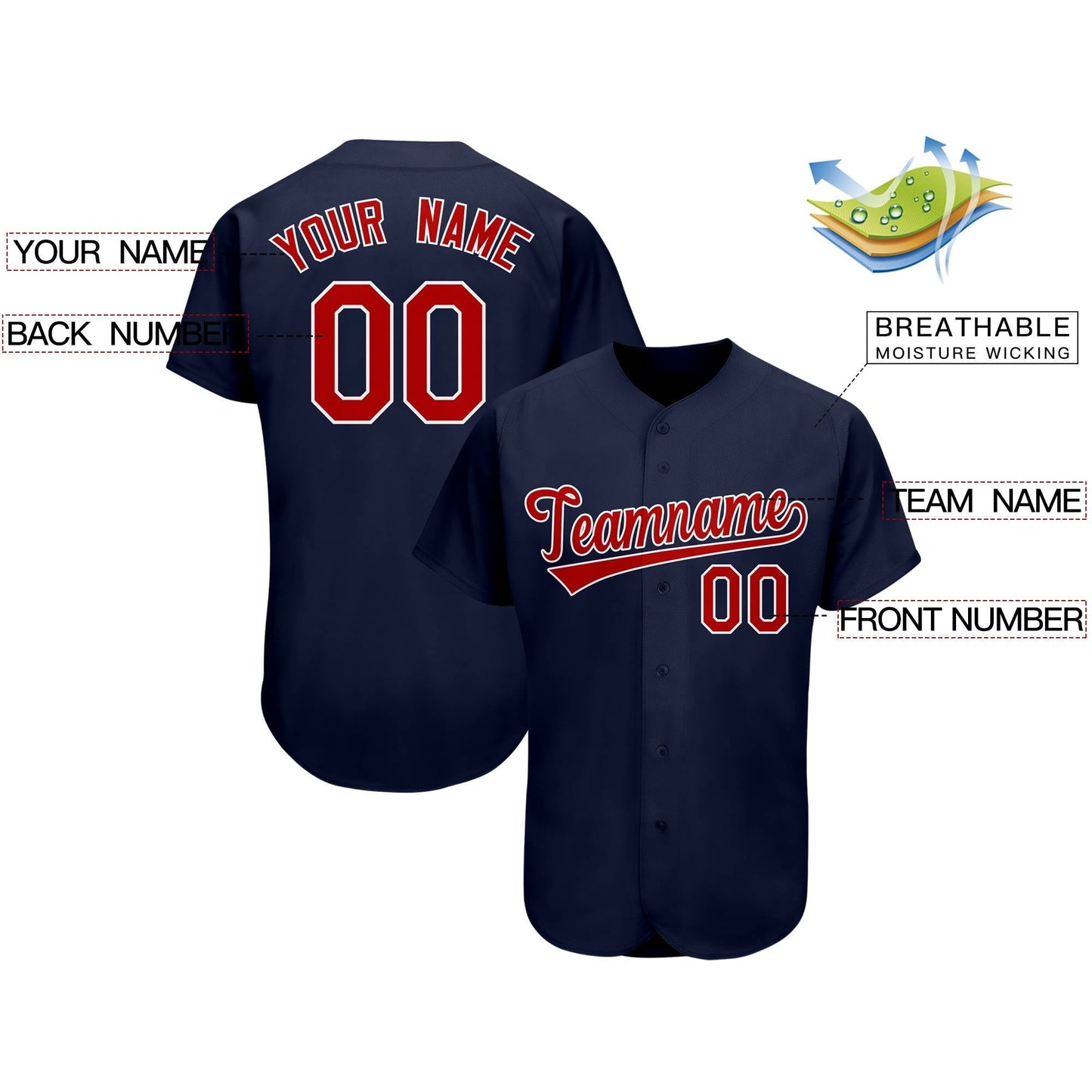 Custom Navy Team Classic Authentic Baseball Jersey Limited