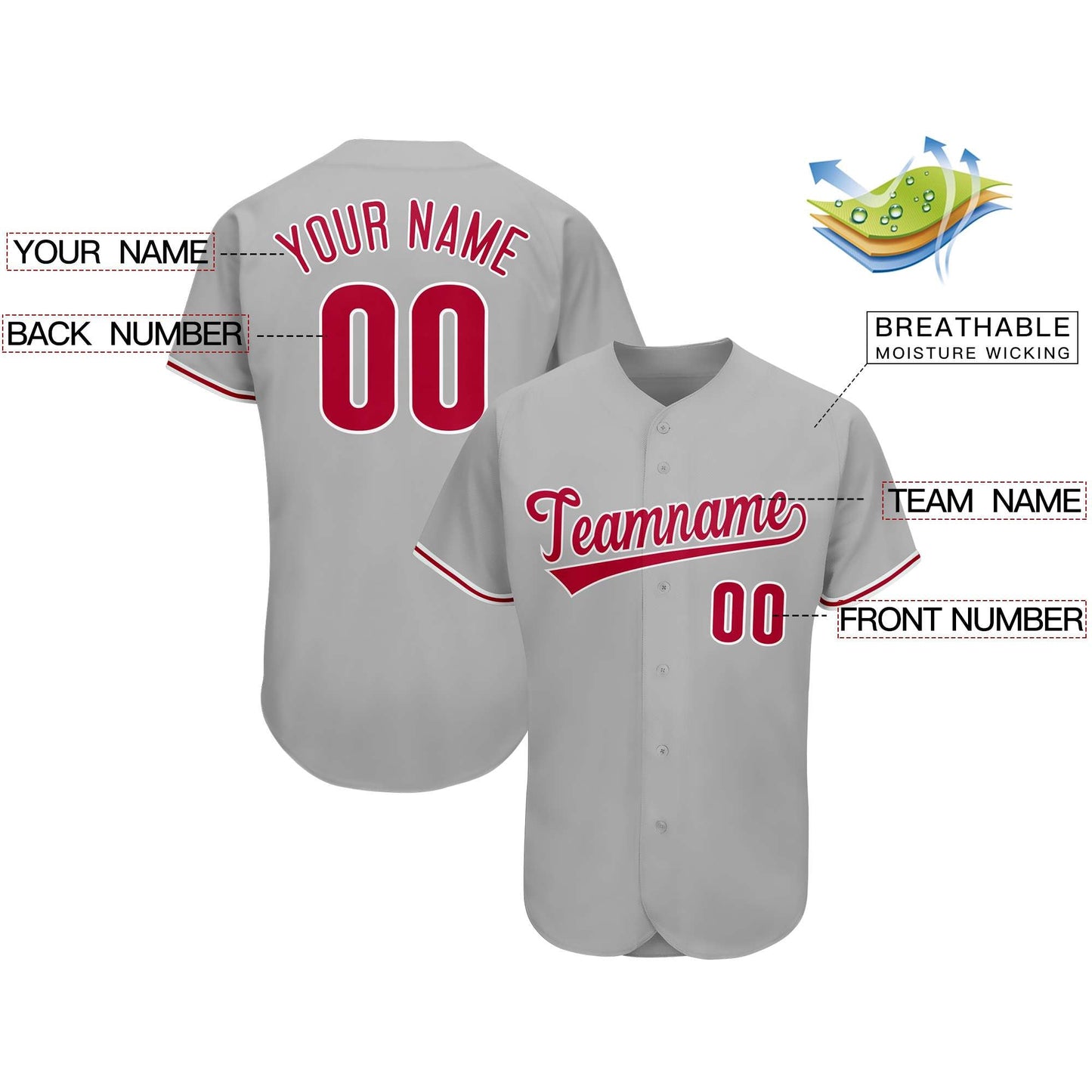 Custom Gray Team Classic Style Authentic Baseball Jersey Limited