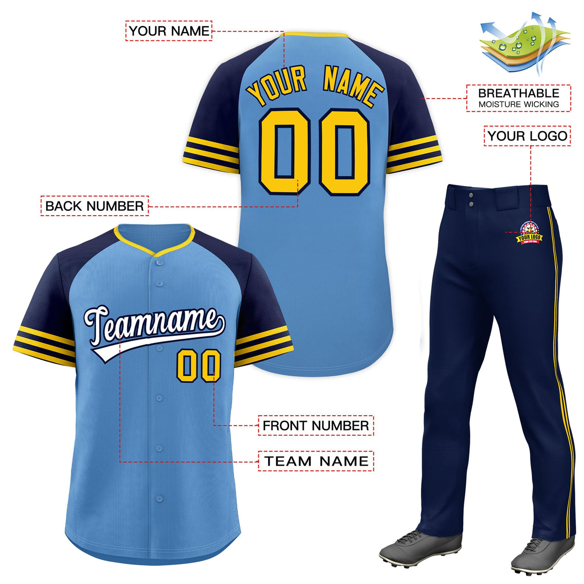 Custom Light Blue Navy Classic Style  Baseball Uniform Jersey/Pants Package For Team Limited