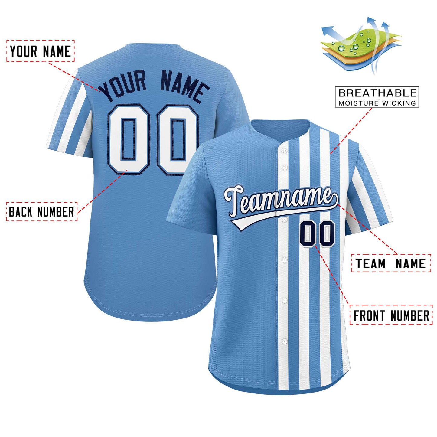 Custom Lt Blue White Thick Stripe Fashion Design Authentic Baseball Jersey Limited