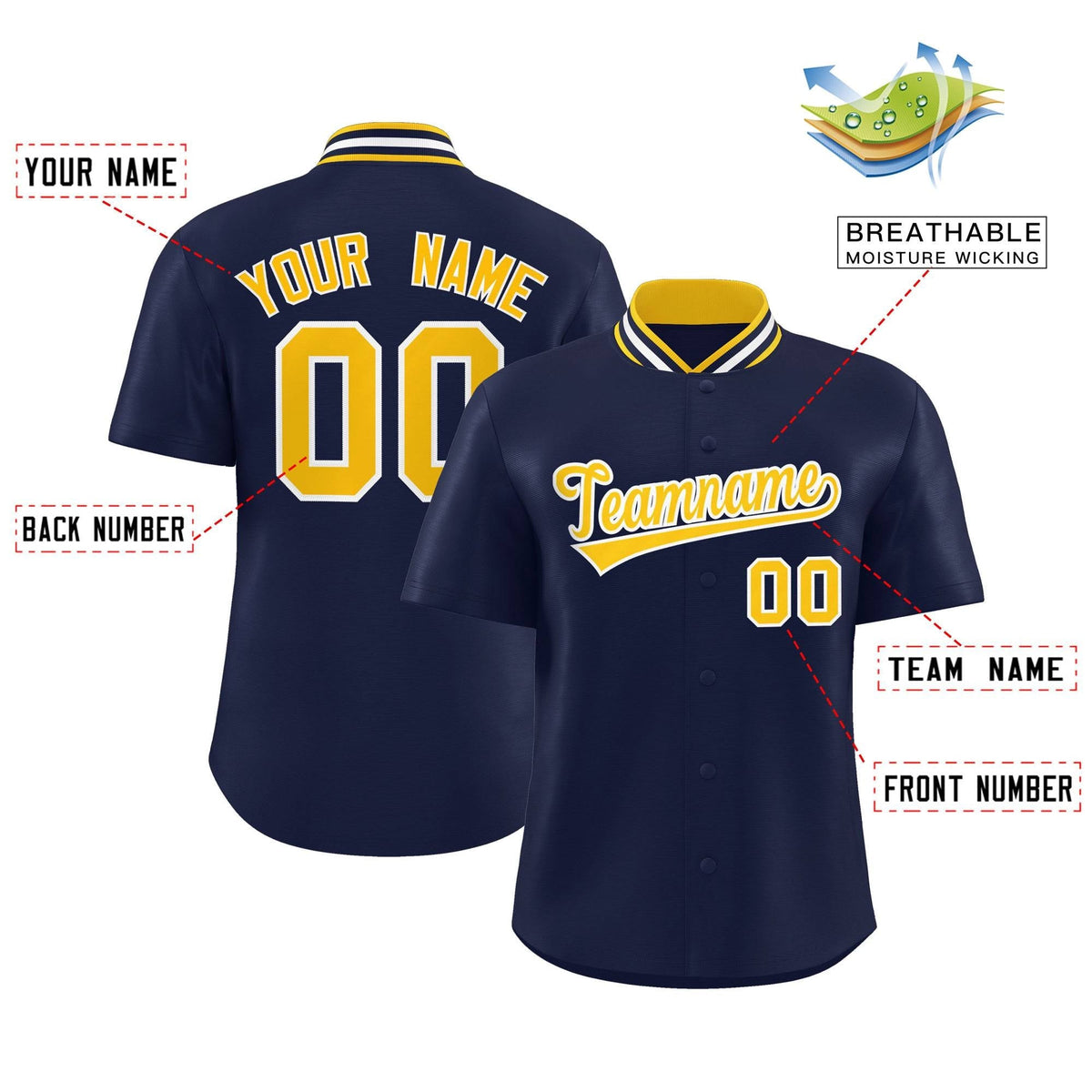 Custom Navy Classic Style Authentic Stand Collar Baseball Jersey Limited