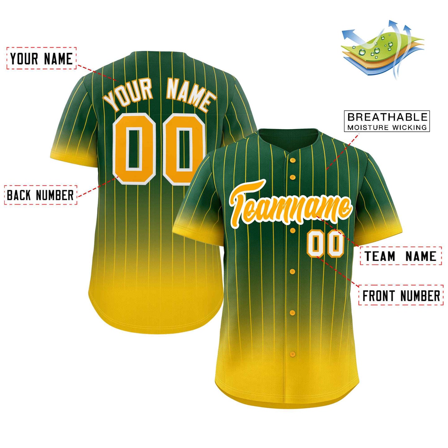 Custom Green Gold-White Gradient Stripe Fashion Authentic Baseball Jersey Limited