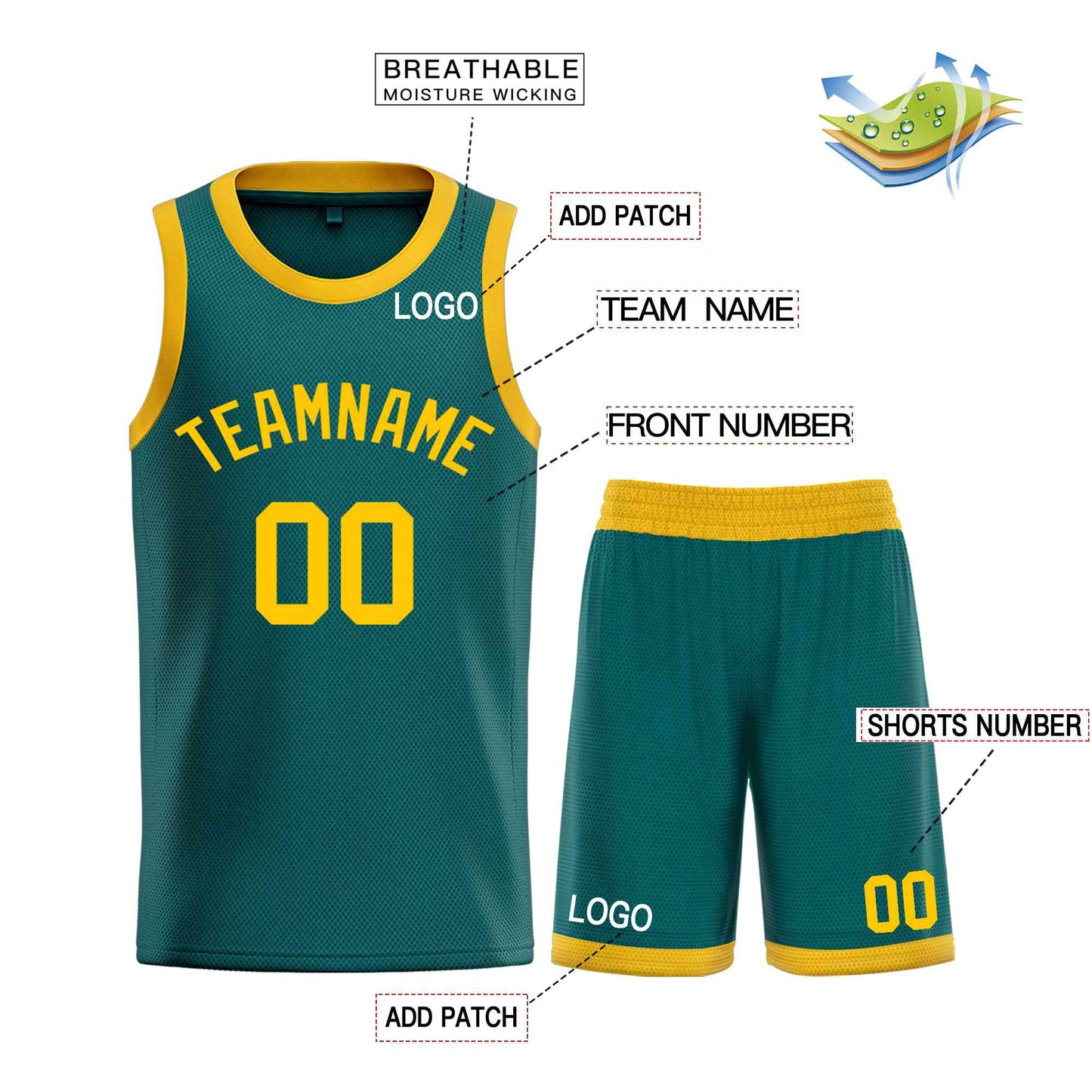 Custom Aqua YellowBull Classic Sets Curved Basketball Jersey Limited