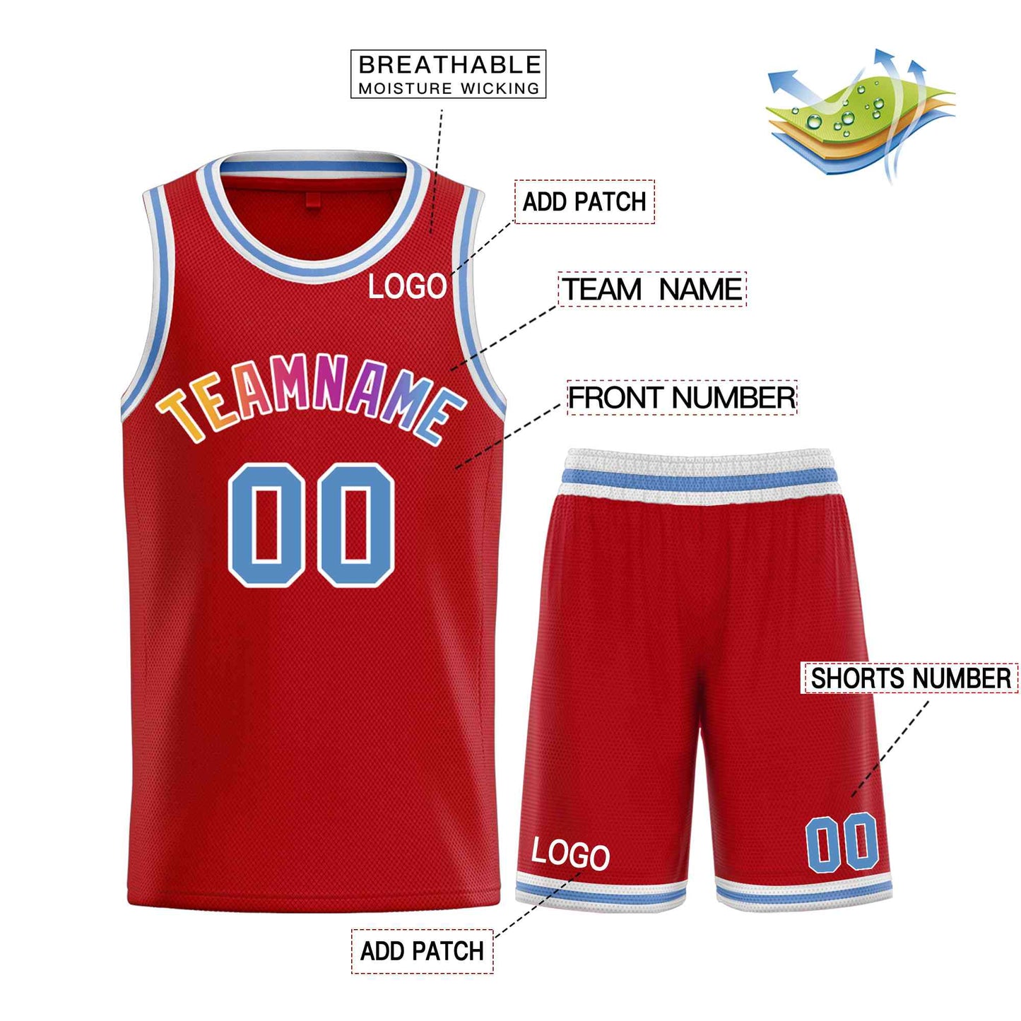 Custom Red Powder Blue-White Classic Sets Curved Basketball Jersey Limited