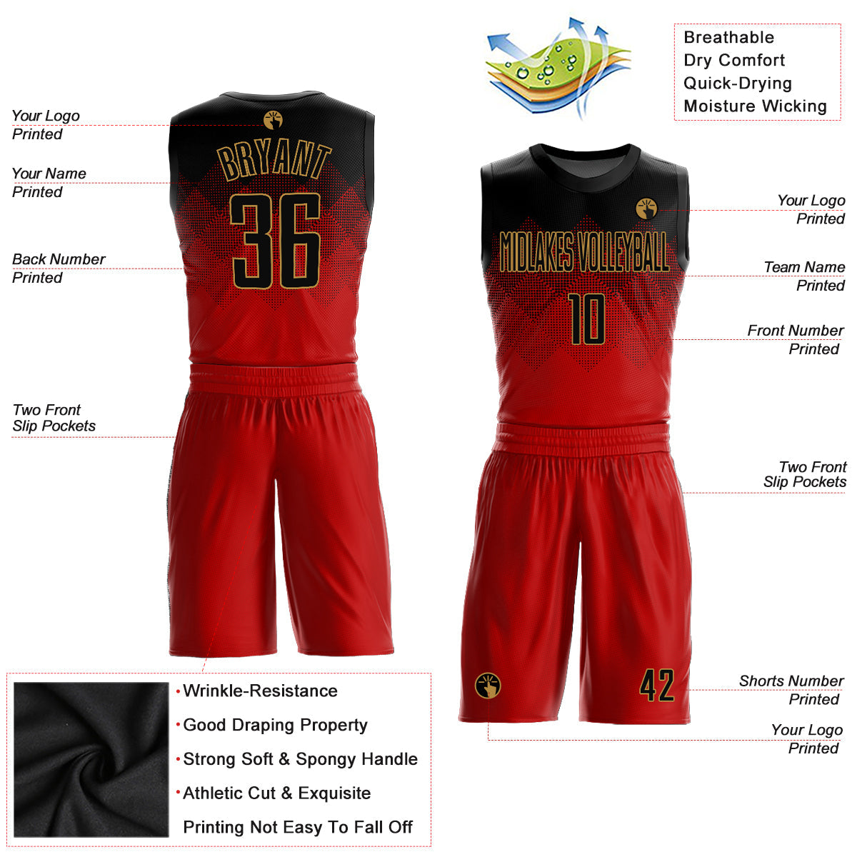Custom Red Black-Old Gold Round Neck Sublimation Basketball Suit Jersey Limited