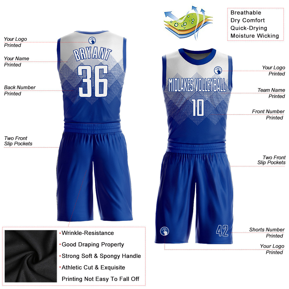 Custom Royal White Round Neck Sublimation Basketball Suit Jersey Limited