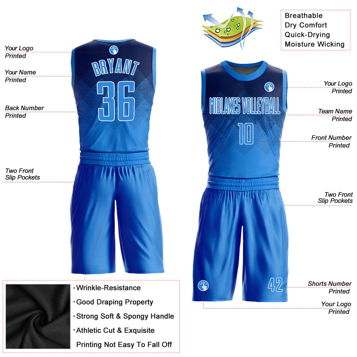 Custom Navy Powder Blue-White Round Neck Sublimation Basketball Suit Jersey Limited