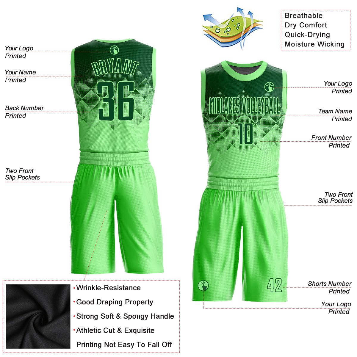 Custom Pea Green Green Round Neck Sublimation Basketball Suit Jersey Limited
