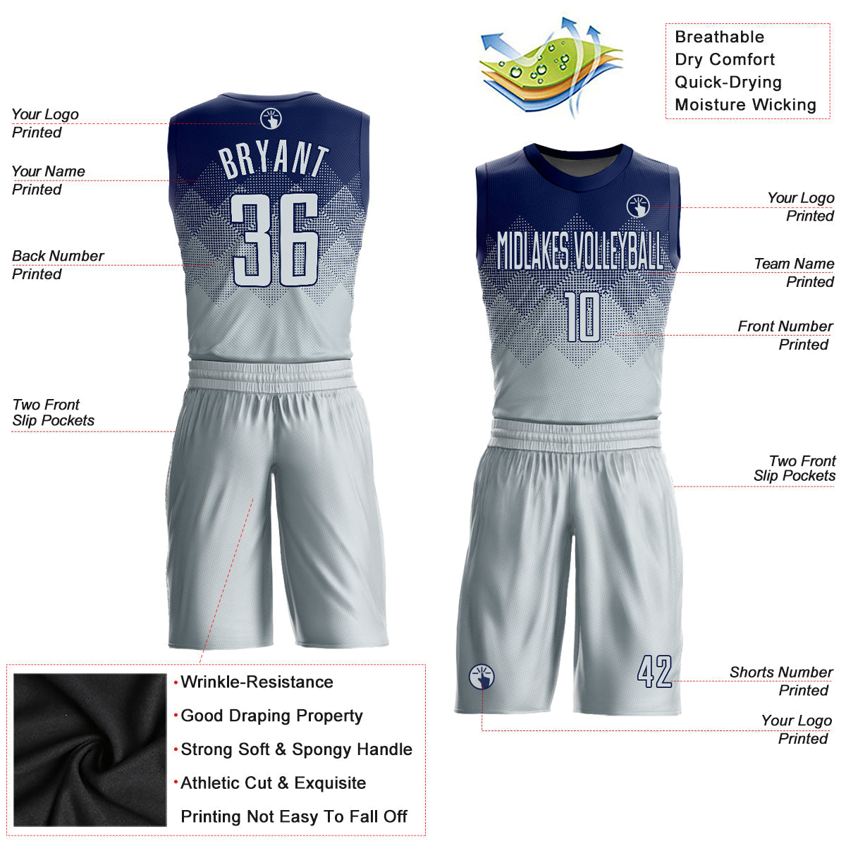 Custom Navy Silver Round Neck Sublimation Basketball Suit Jersey Limited