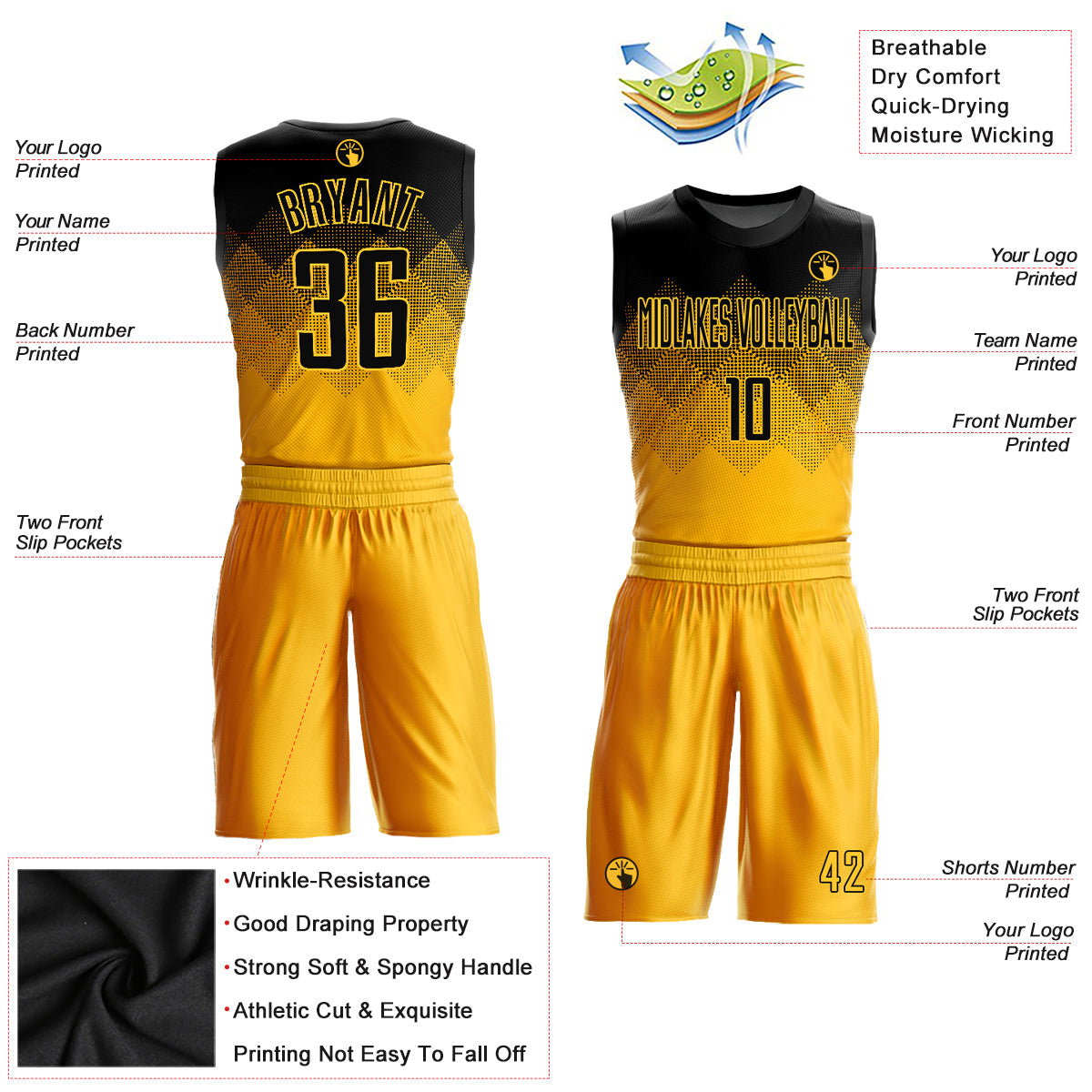 Custom Yellow Black Round Neck Sublimation Basketball Suit Jersey Limited