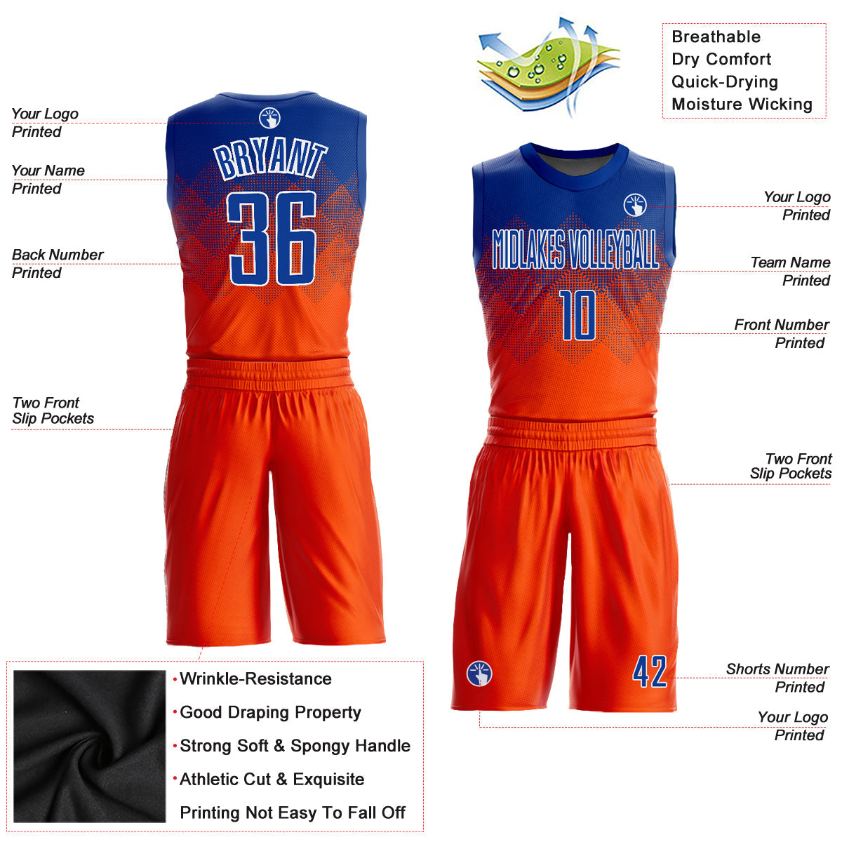 Custom Orange Royal-White Round Neck Sublimation Basketball Suit Jersey Limited