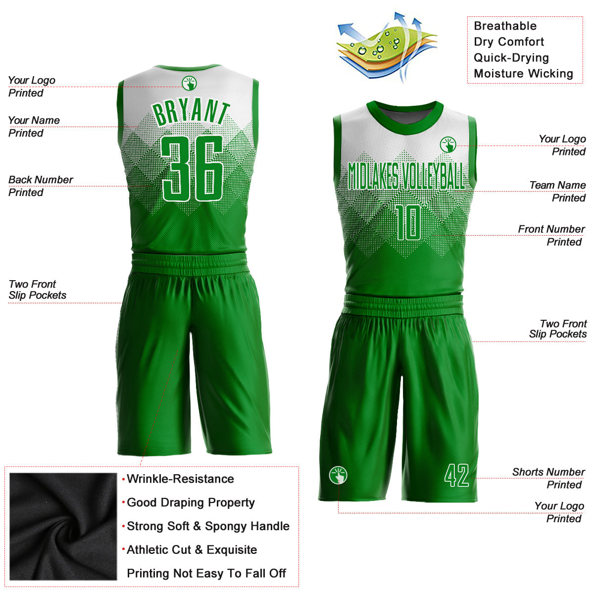 Custom White Grass Green Round Neck Sublimation Basketball Suit Jersey Limited