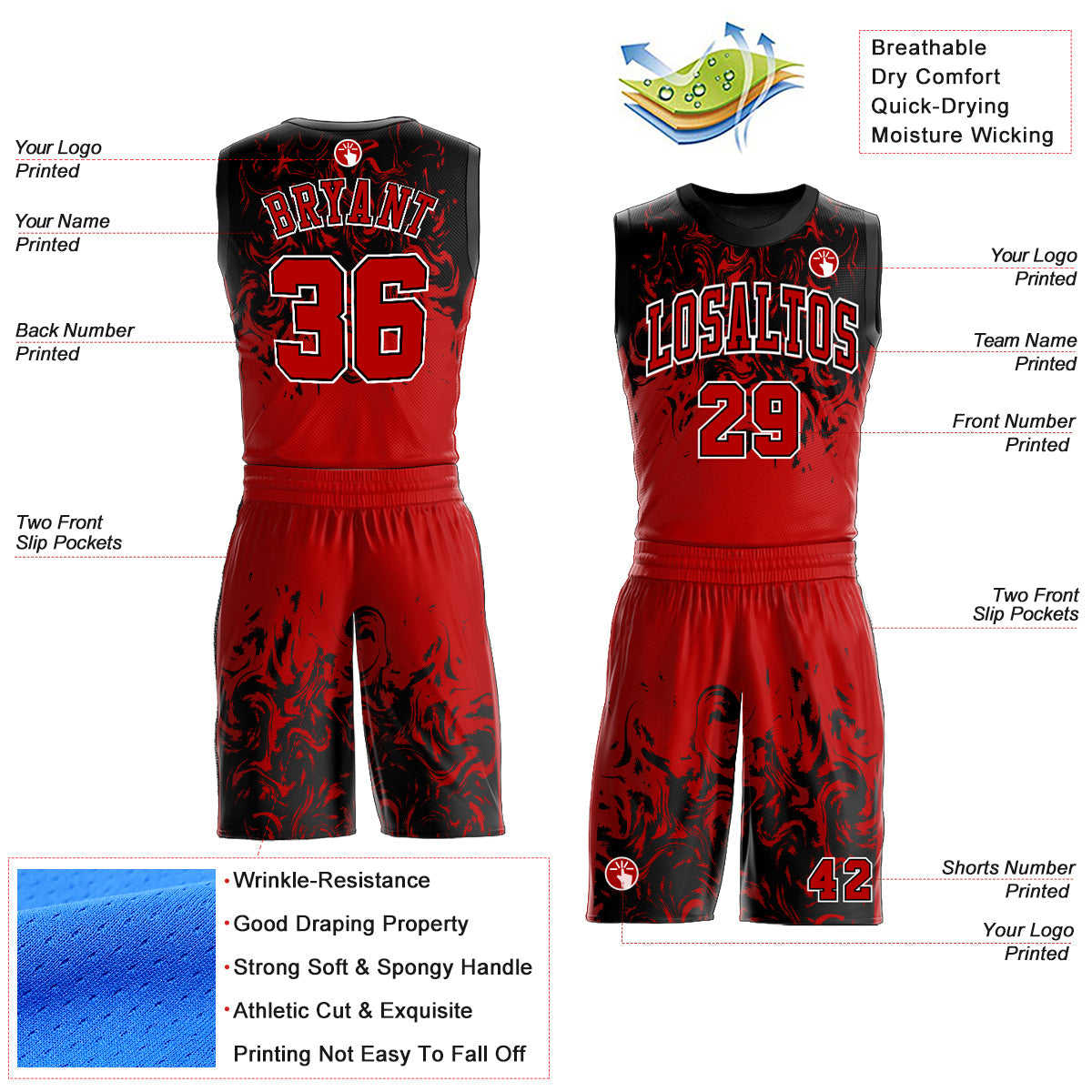 Custom Red Black-White Round Neck Sublimation Basketball Suit Jersey Limited