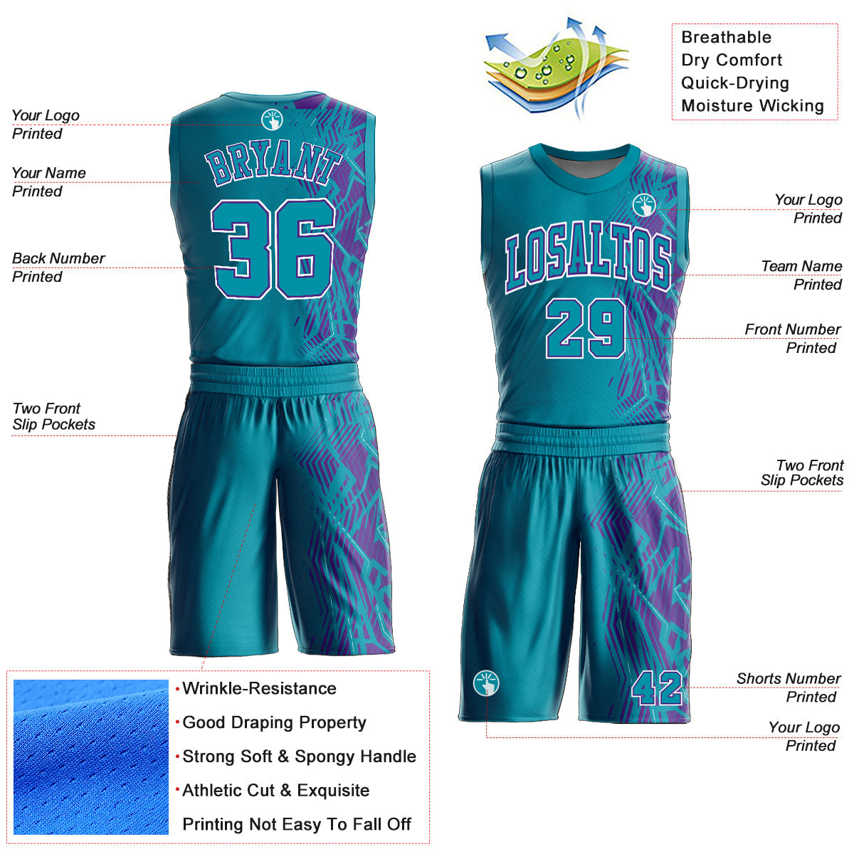 Custom Teal Purple-White Round Neck Sublimation Basketball Suit Jersey Limited