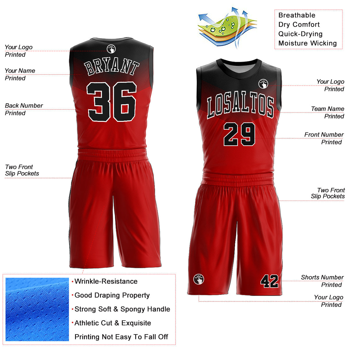 Custom Red Black-White Round Neck Sublimation Basketball Suit Jersey Limited