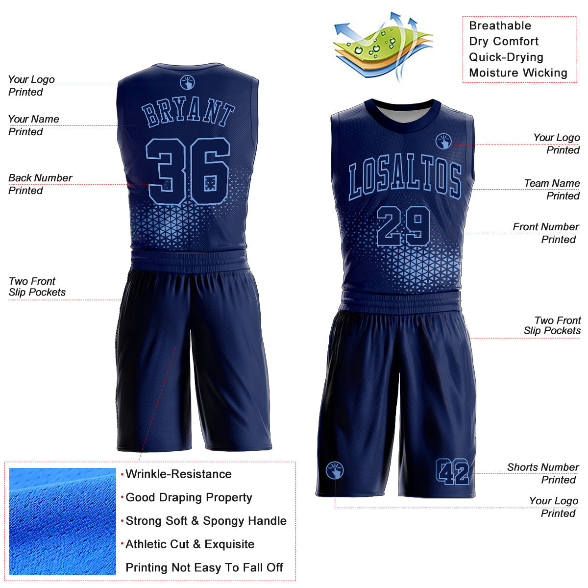 Custom Navy Light Blue Round Neck Sublimation Basketball Suit Jersey Limited