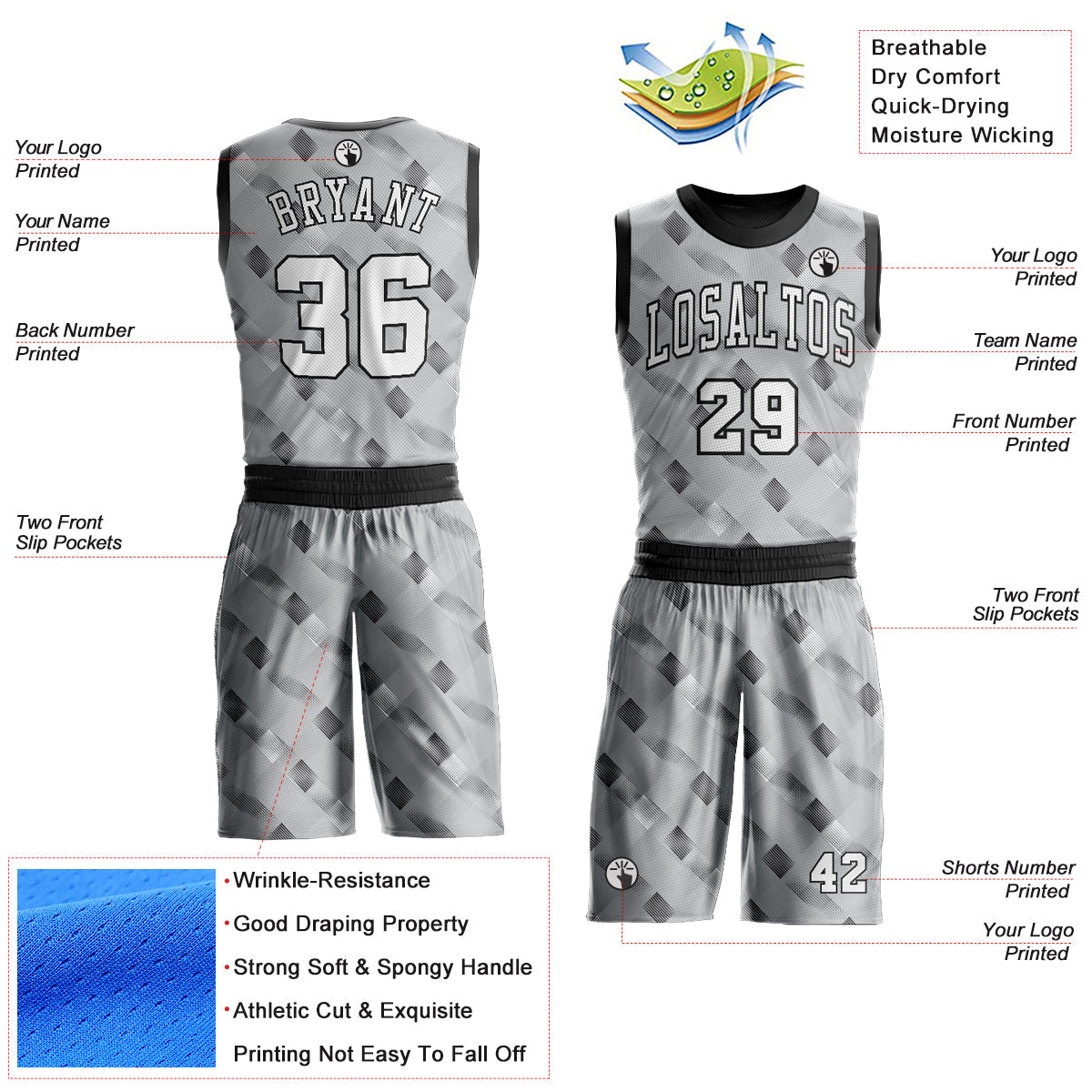 Custom Gray White-Black Round Neck Sublimation Basketball Suit Jersey Limited