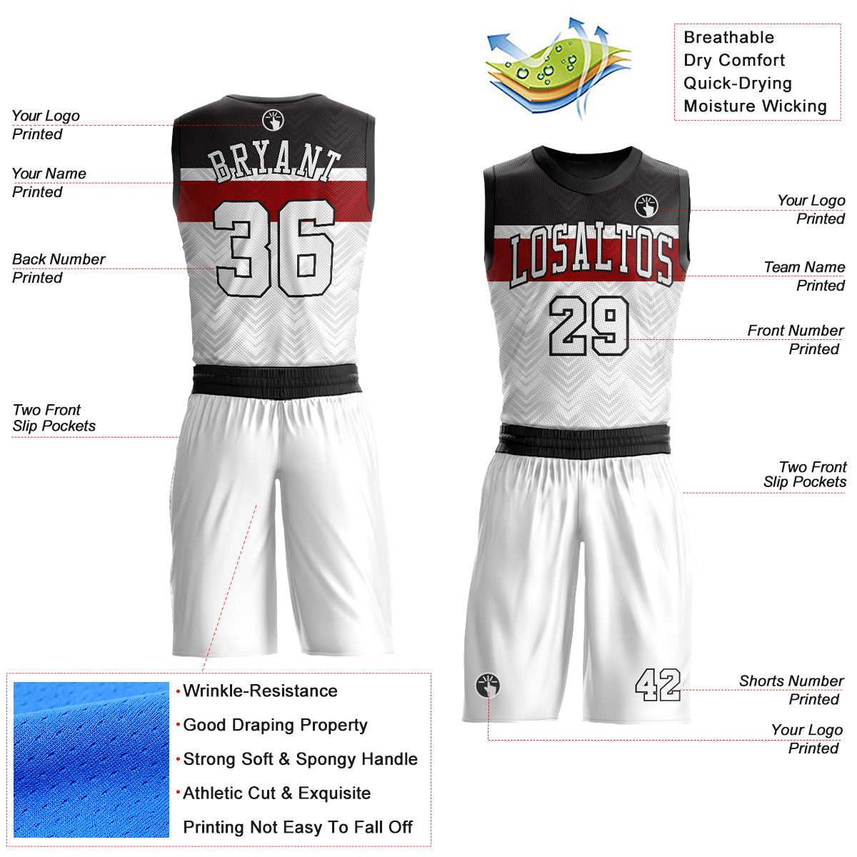 Custom White Black-Red Round Neck Sublimation Basketball Suit Jersey Limited