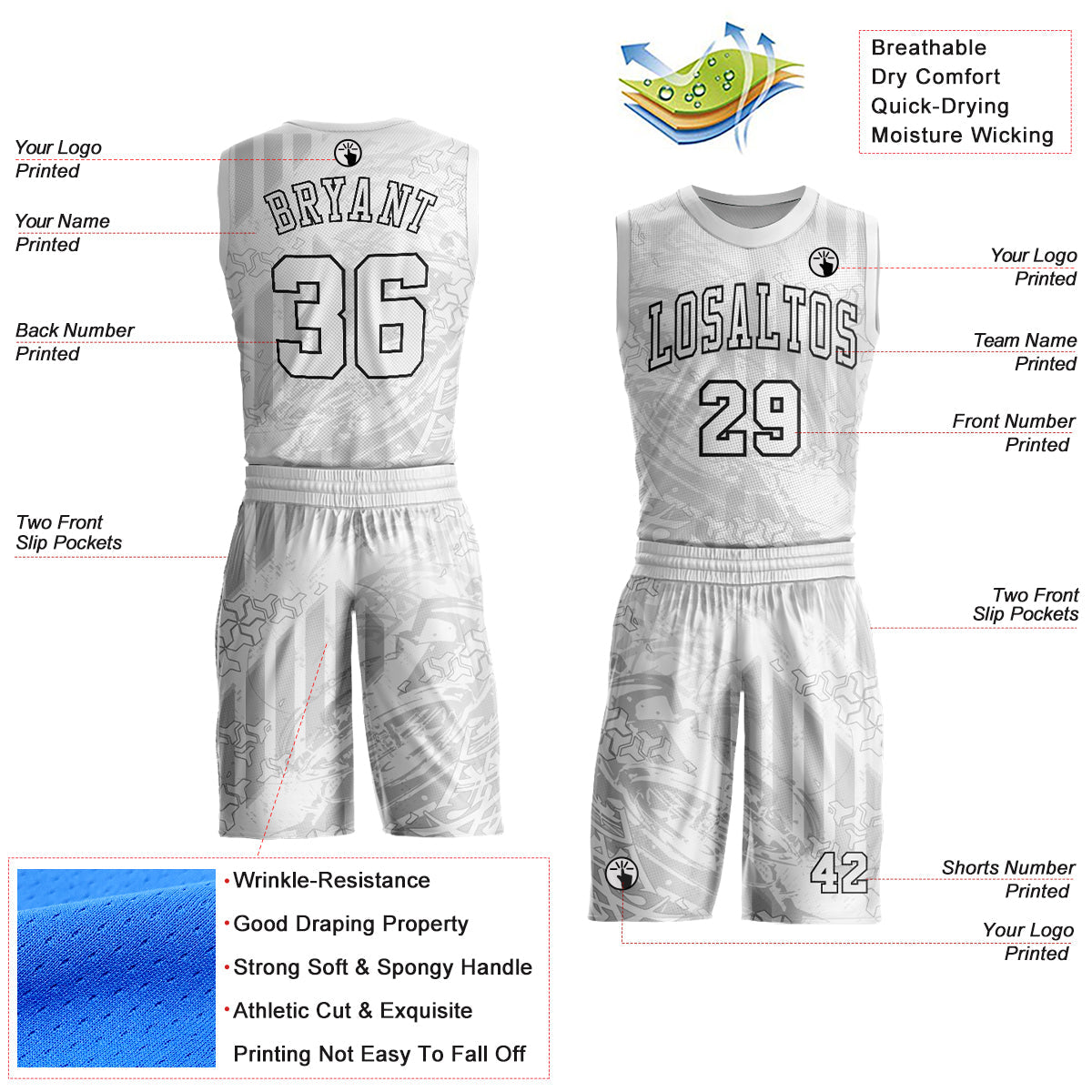 Custom Gray White-Black Round Neck Sublimation Basketball Suit Jersey Limited