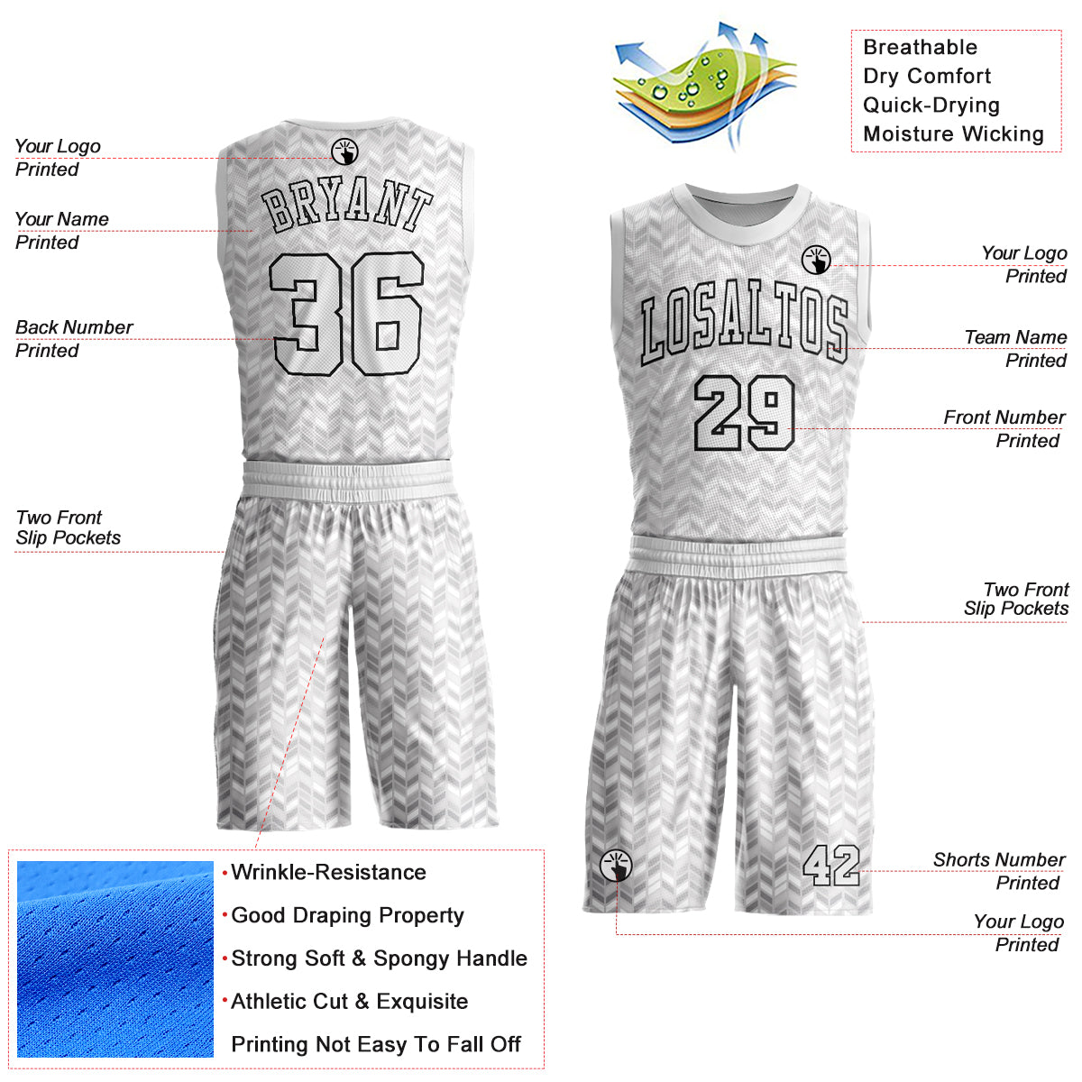 Custom Gray White-Black Round Neck Sublimation Basketball Suit Jersey Limited
