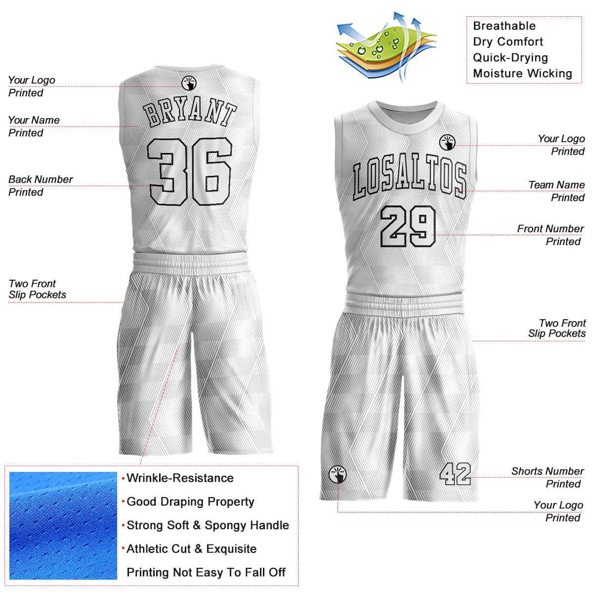 Custom Gray White-Black Round Neck Sublimation Basketball Suit Jersey Limited