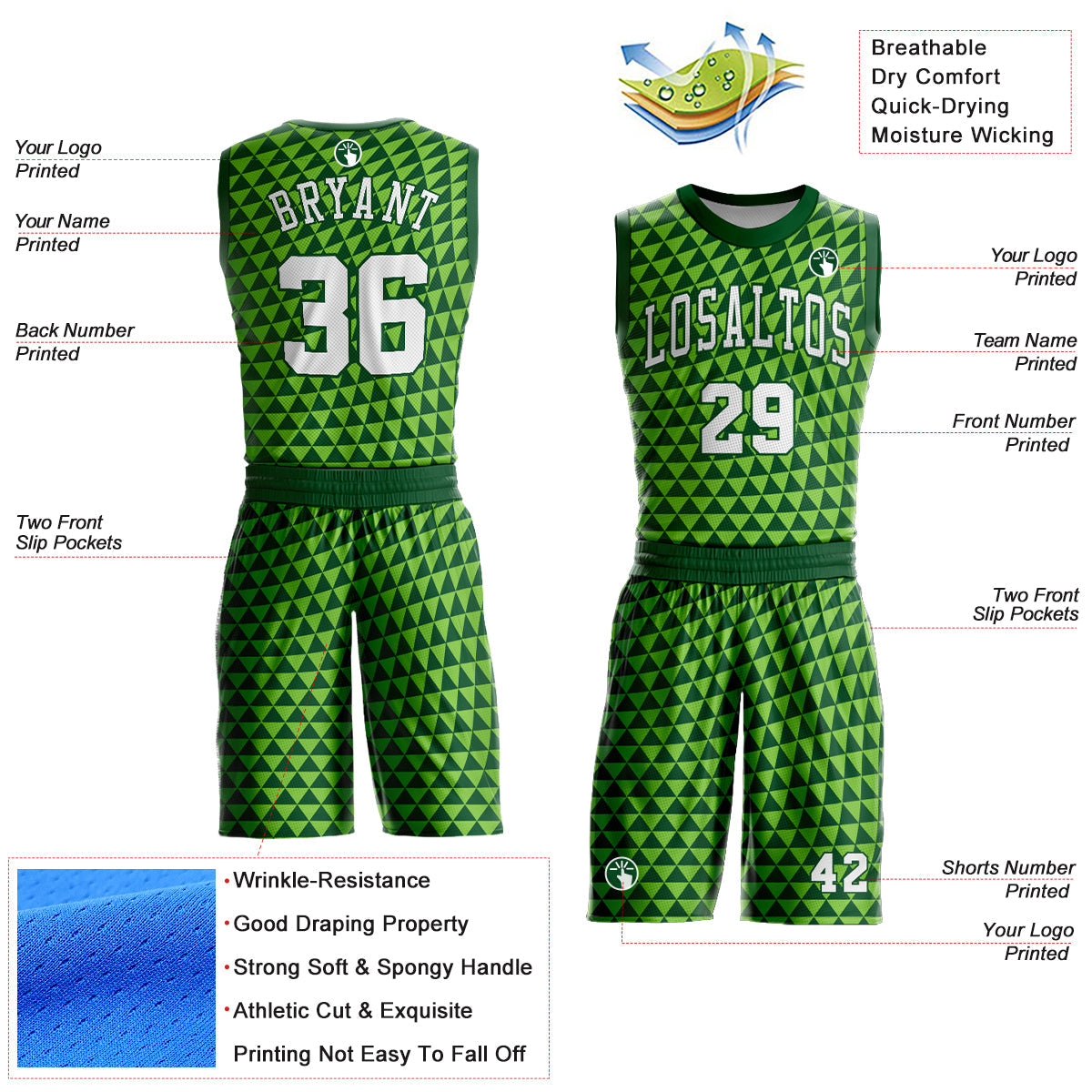 Custom Green White-Neon Green Triangle Shapes Round Neck Sublimation Basketball Suit Jersey Limited