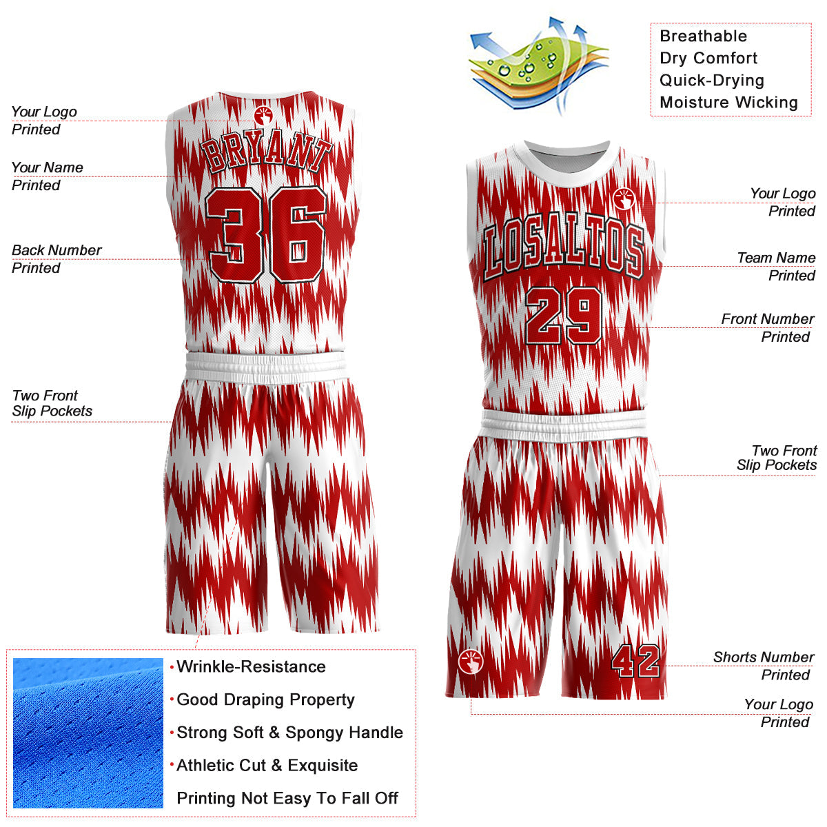 Custom White Red-Black Round Neck Sublimation Basketball Suit Jersey Limited
