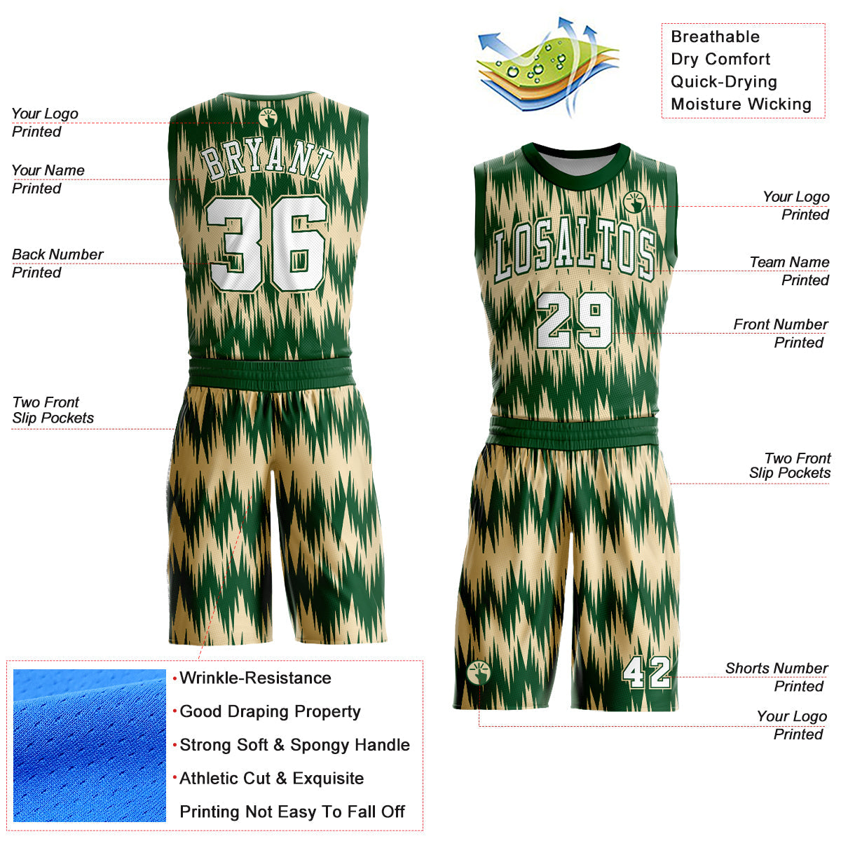 Custom Green White-Cream Round Neck Sublimation Basketball Suit Jersey Limited