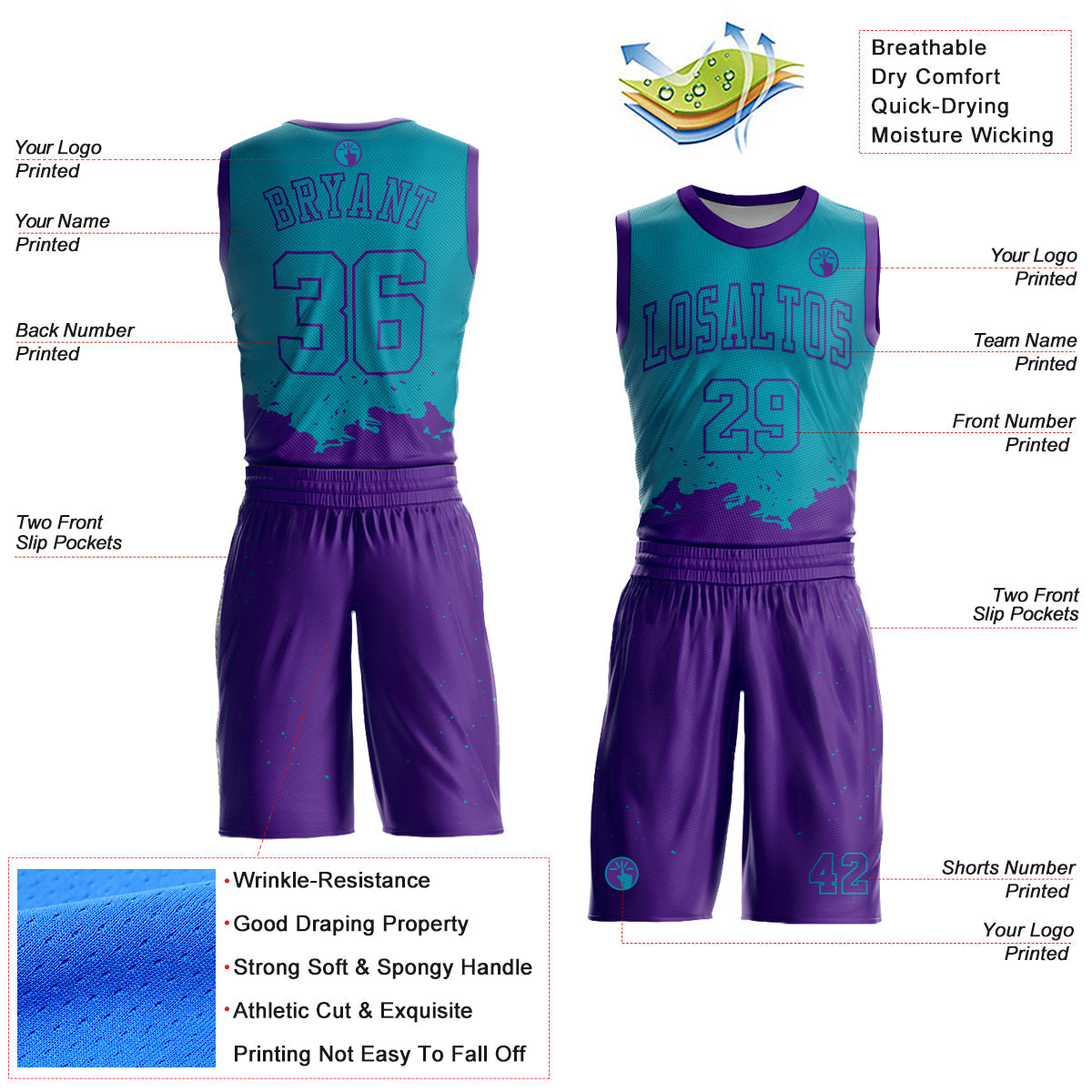 Custom Teal Purple Color Splash Round Neck Sublimation Basketball Suit Jersey Limited