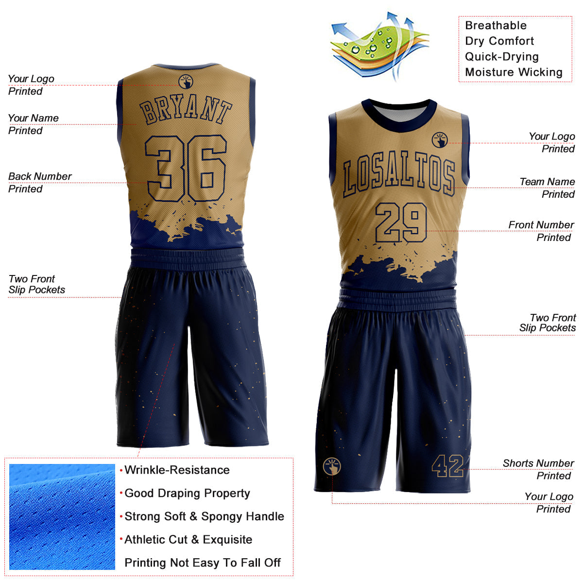 Custom Old Gold Navy Color Splash Round Neck Sublimation Basketball Suit Jersey Limited