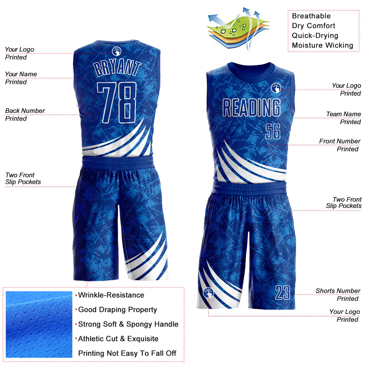 Custom Royal White Wind Shapes Round Neck Sublimation Basketball Suit Jersey Limited