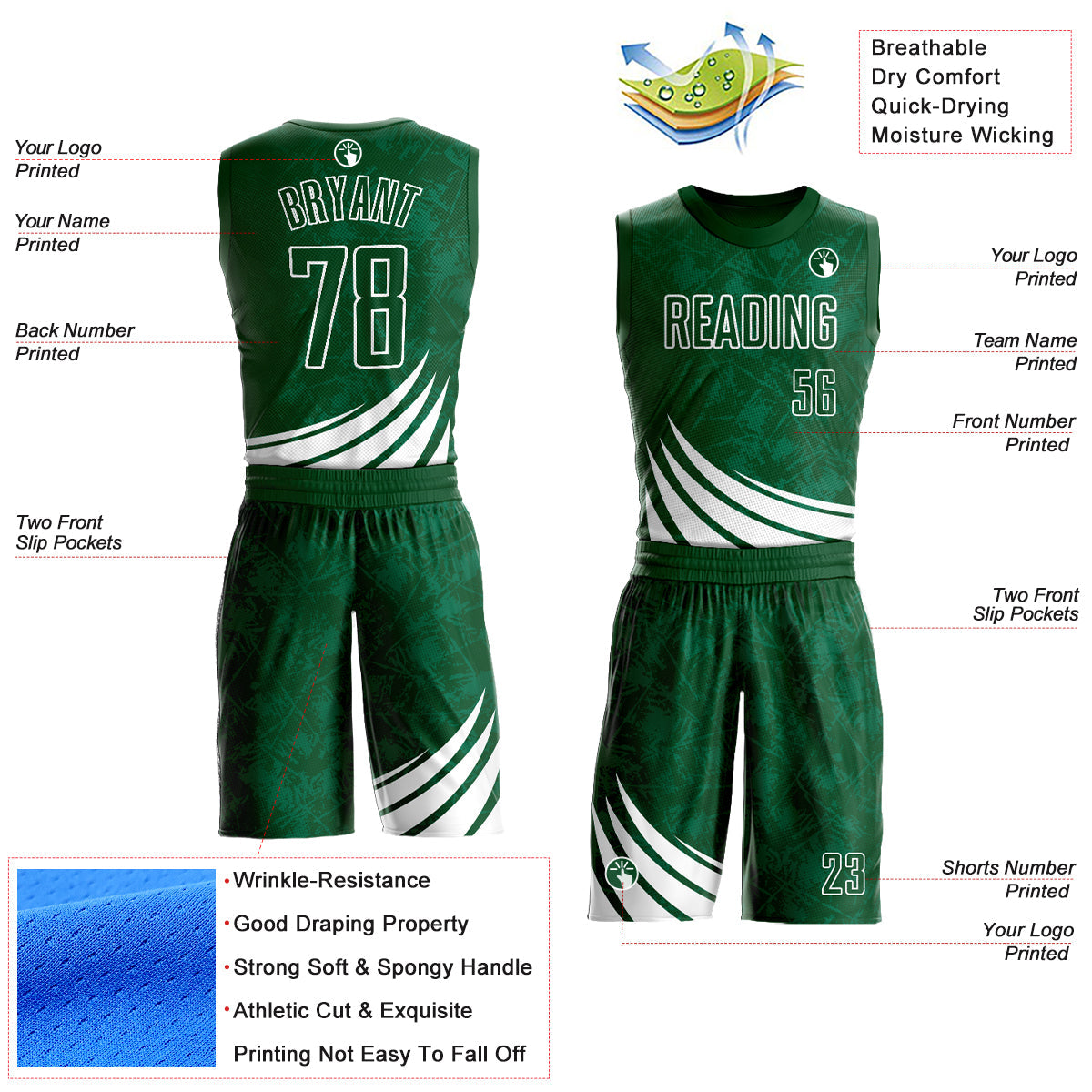 Custom Green White Wind Shapes Round Neck Sublimation Basketball Suit Jersey Limited