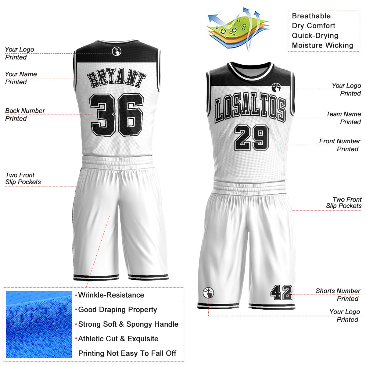 Custom White Black Color Block Round Neck Sublimation Basketball Suit Jersey Limited
