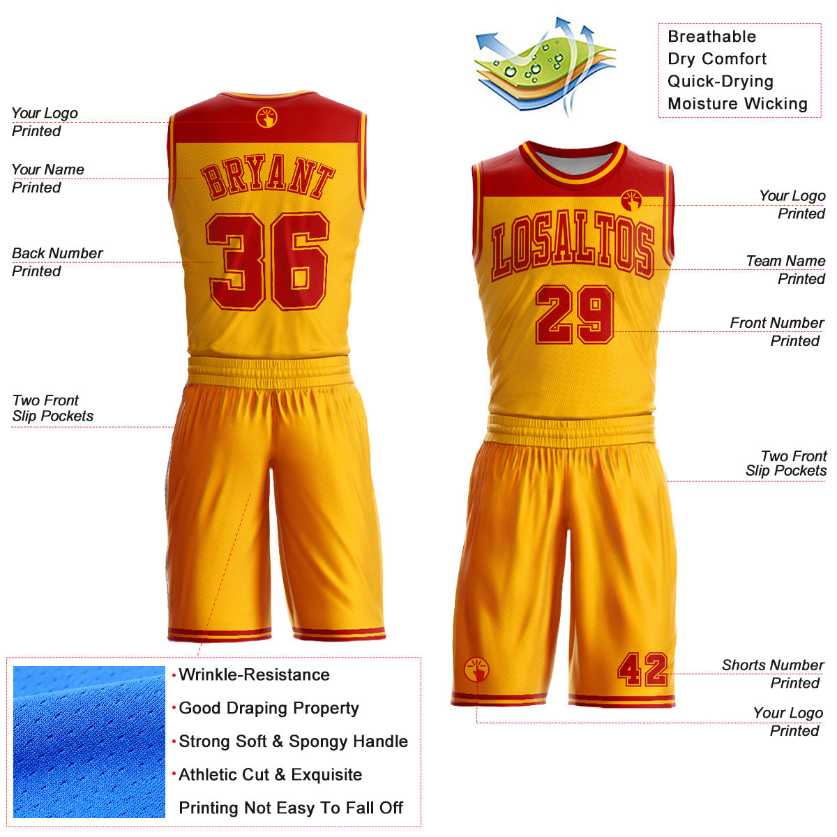 Custom Gold Red Color Block Round Neck Sublimation Basketball Suit Jersey Limited