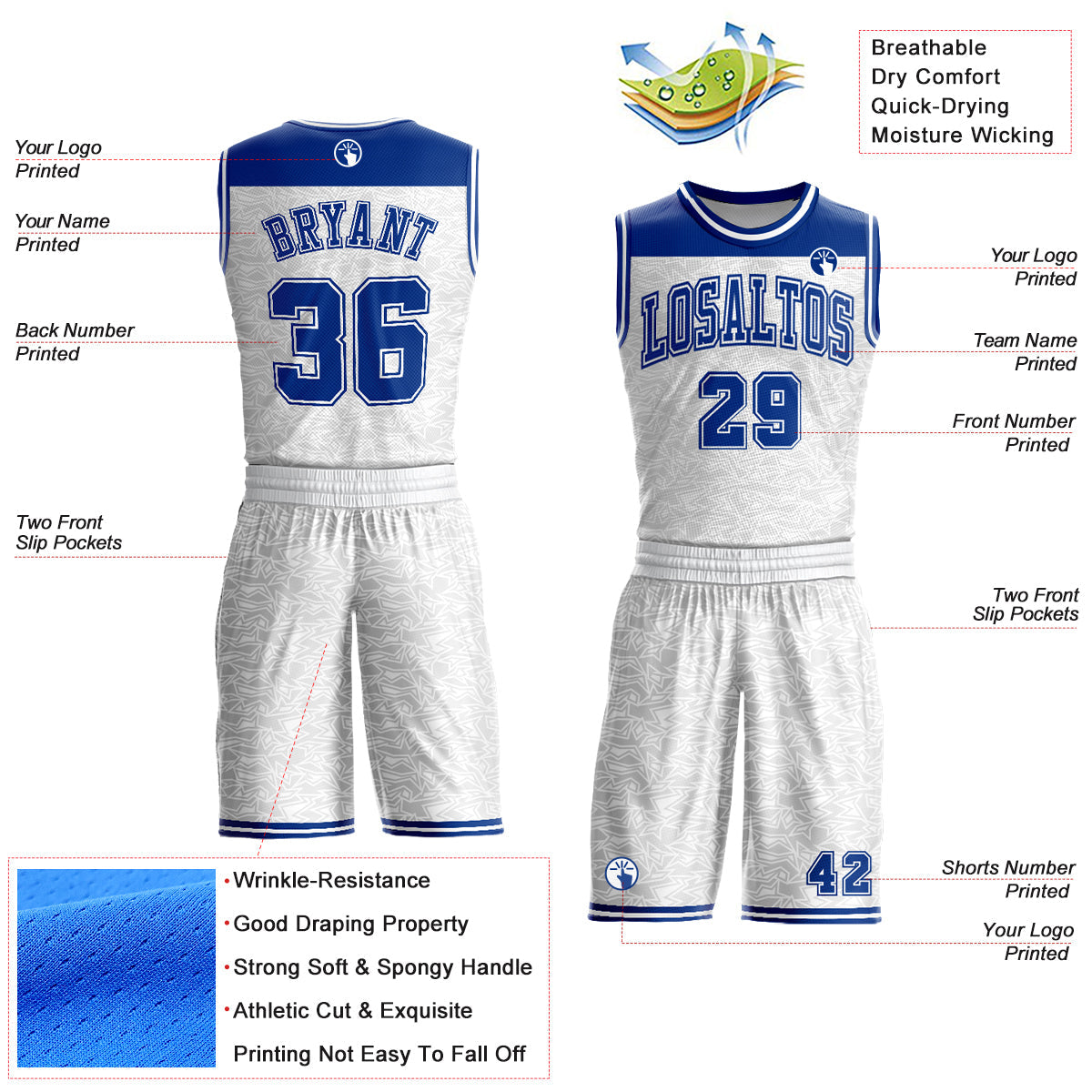 Custom White Royal Color Block Round Neck Sublimation Basketball Suit Jersey Limited