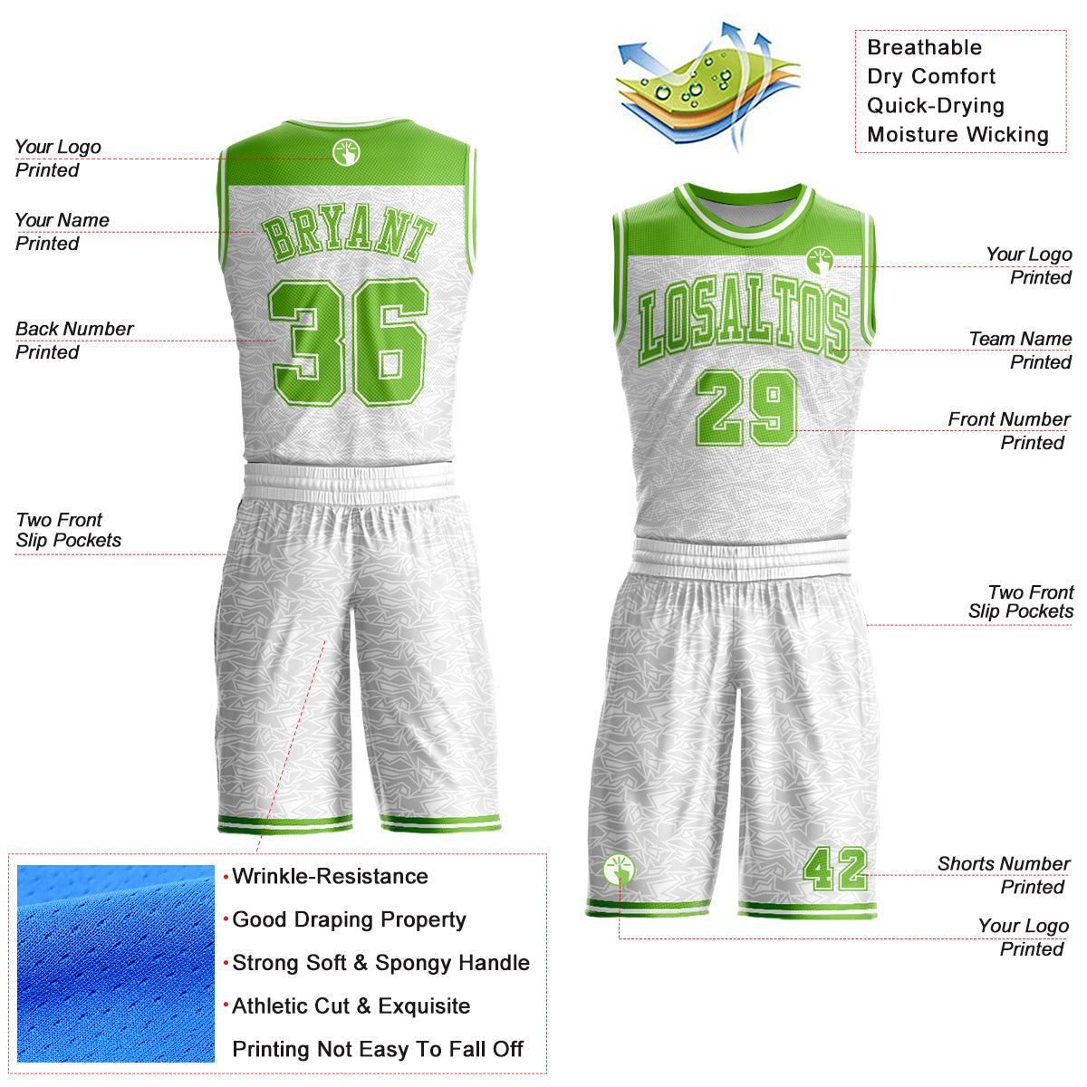 Custom White Neon Green Color Block Round Neck Sublimation Basketball Suit Jersey Limited