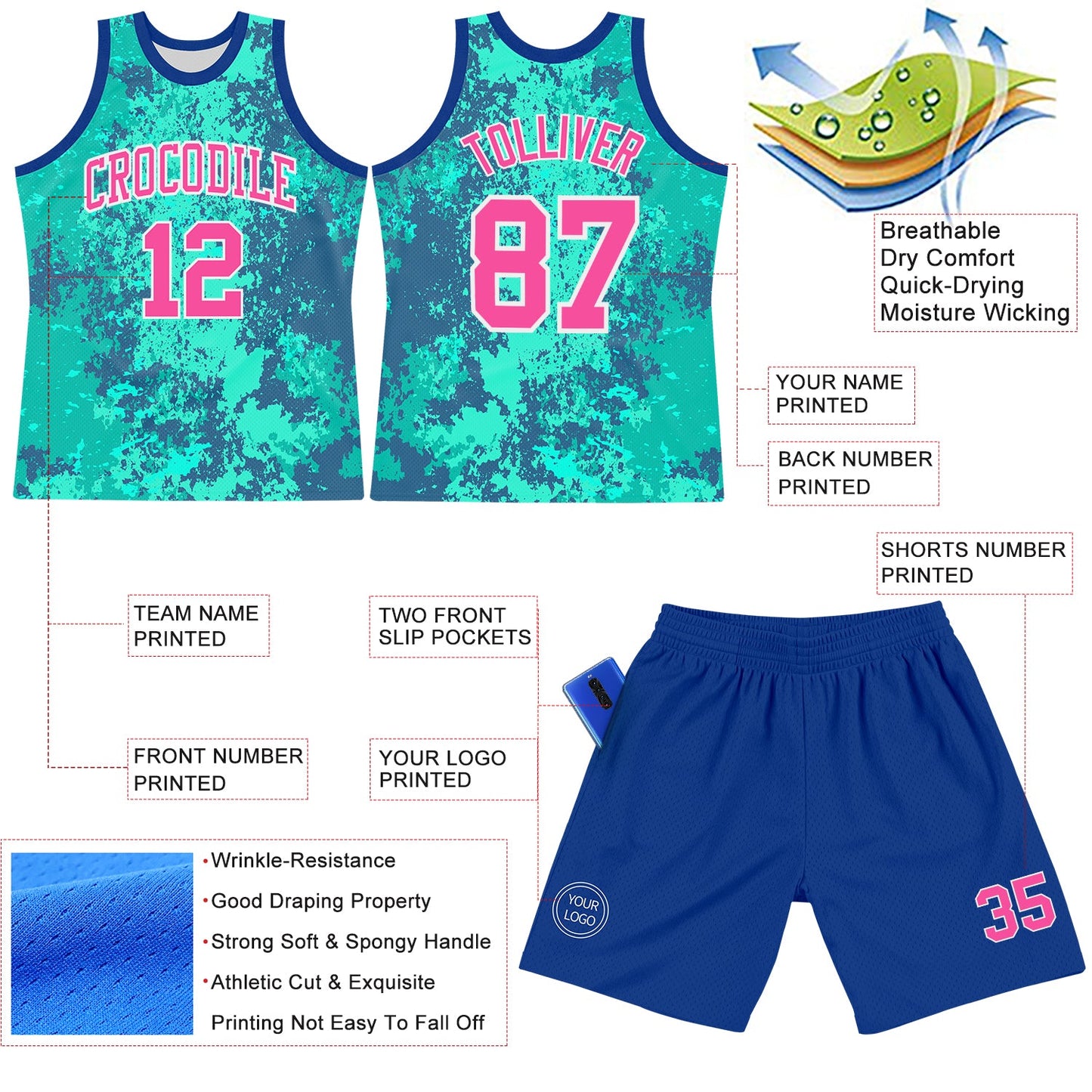 Custom Teal Pink Royal-White Splash Round Neck Sublimation Basketball Suit Jersey Limited