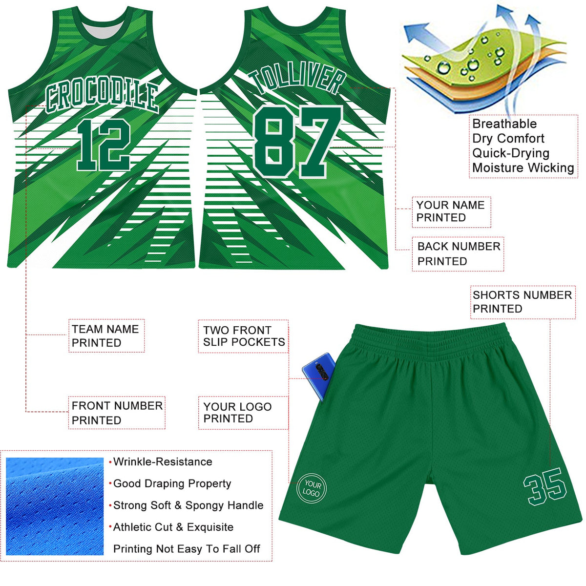 Custom Kelly Green White Line Round Neck Sublimation Basketball Suit Jersey Limited