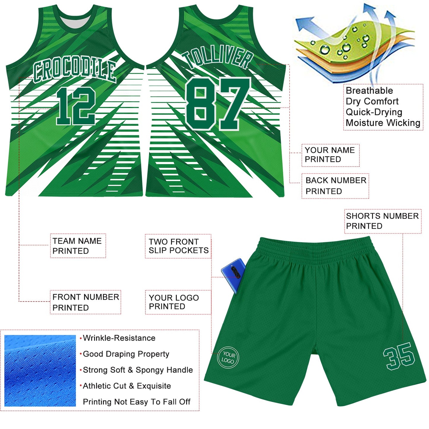 Custom Kelly Green White Line Round Neck Sublimation Basketball Suit Jersey Limited