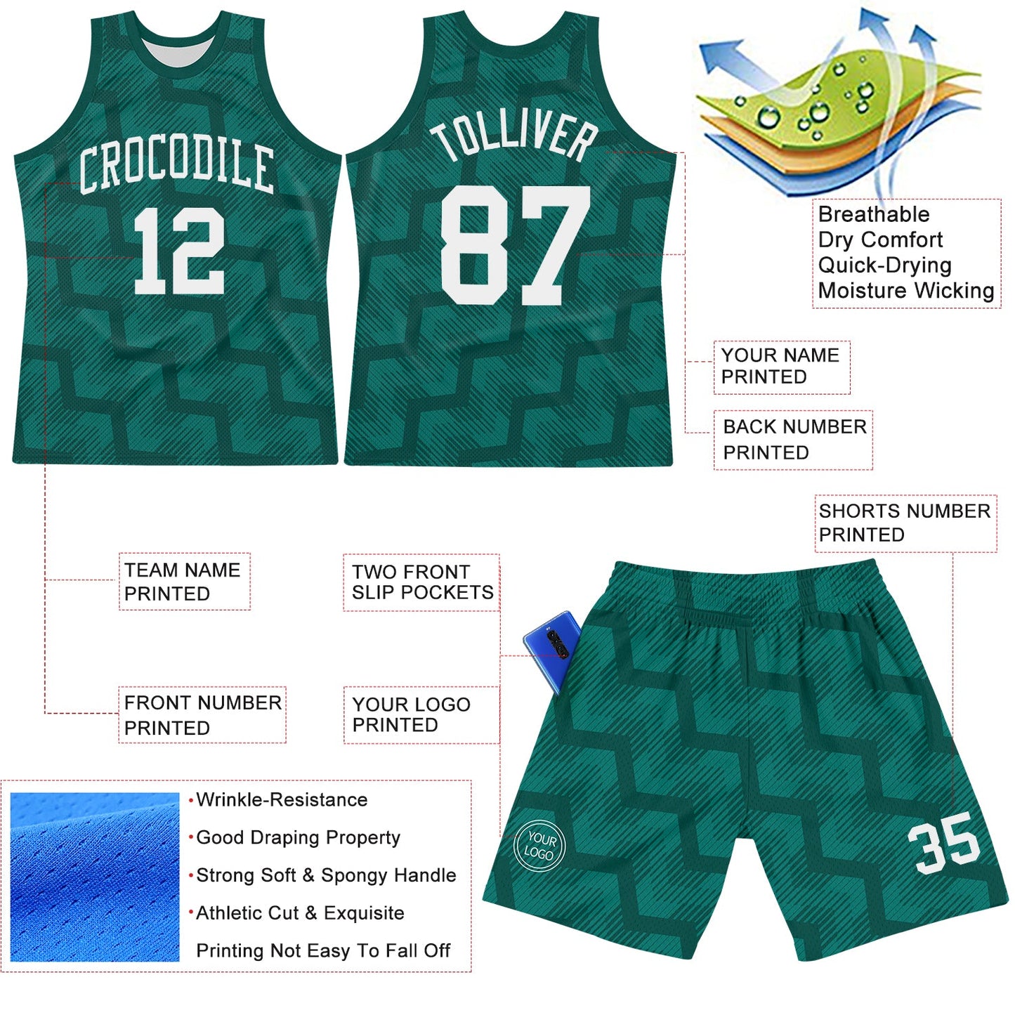 Custom Green White Line Round Neck Sublimation Basketball Suit Jersey Limited