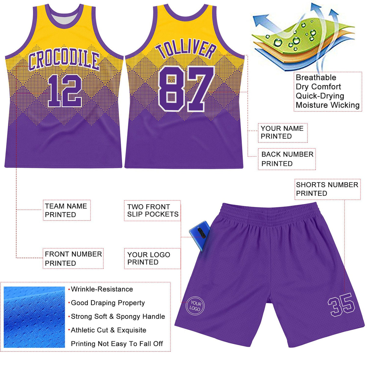 Custom Yellow Purple-White Gradient Square Shapes Round Neck Sublimation Basketball Suit Jersey Limited