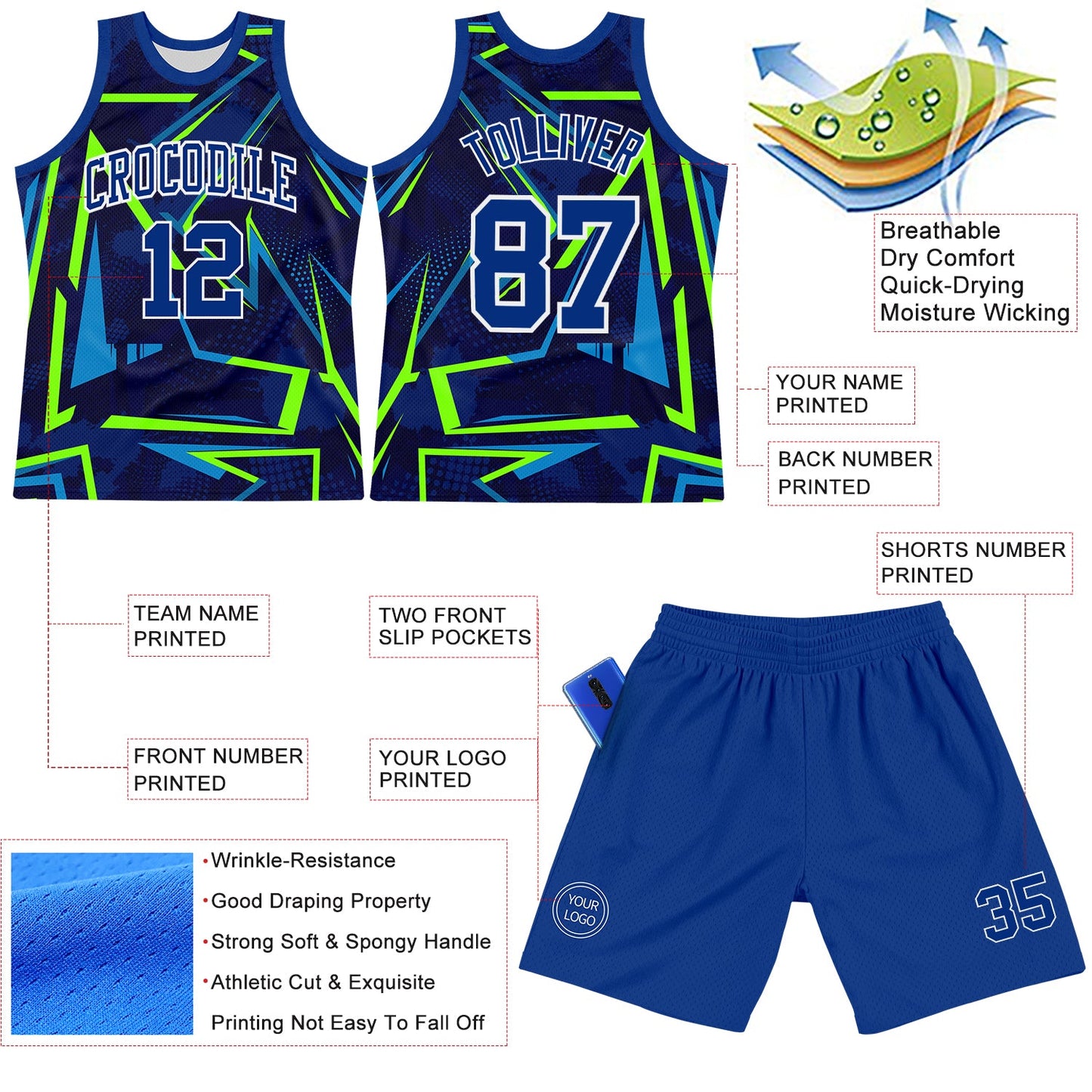 Custom Royal Neon Green-White Geometric Shape Round Neck Sublimation Basketball Suit Jersey Limited