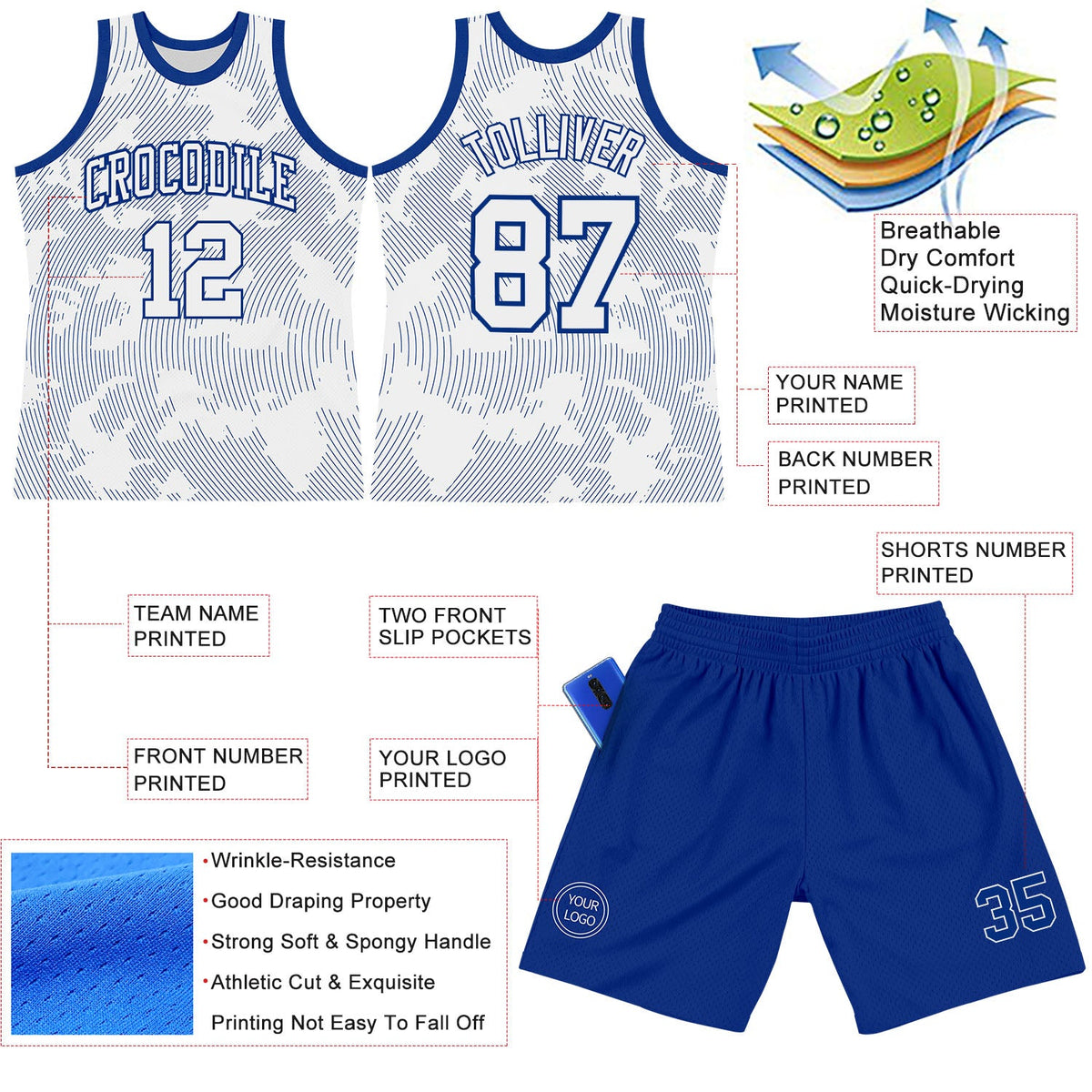 Custom White Royal Curve Lines Round Neck Sublimation Basketball Suit Jersey Limited