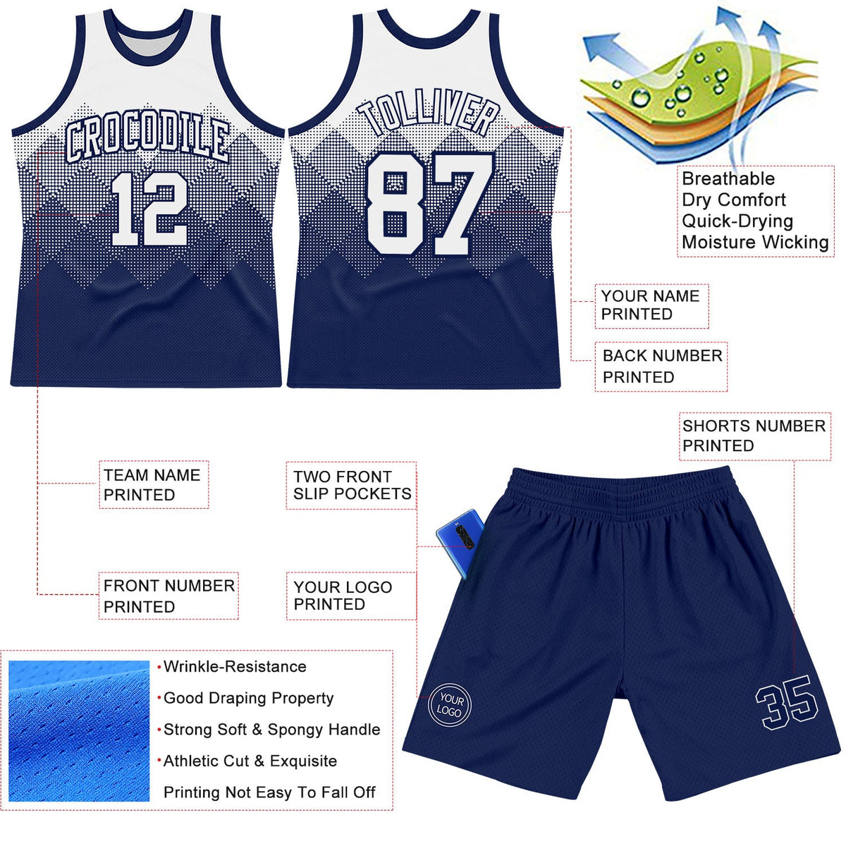 Custom White Navy Gradient Square Shapes Round Neck Sublimation Basketball Suit Jersey Limited