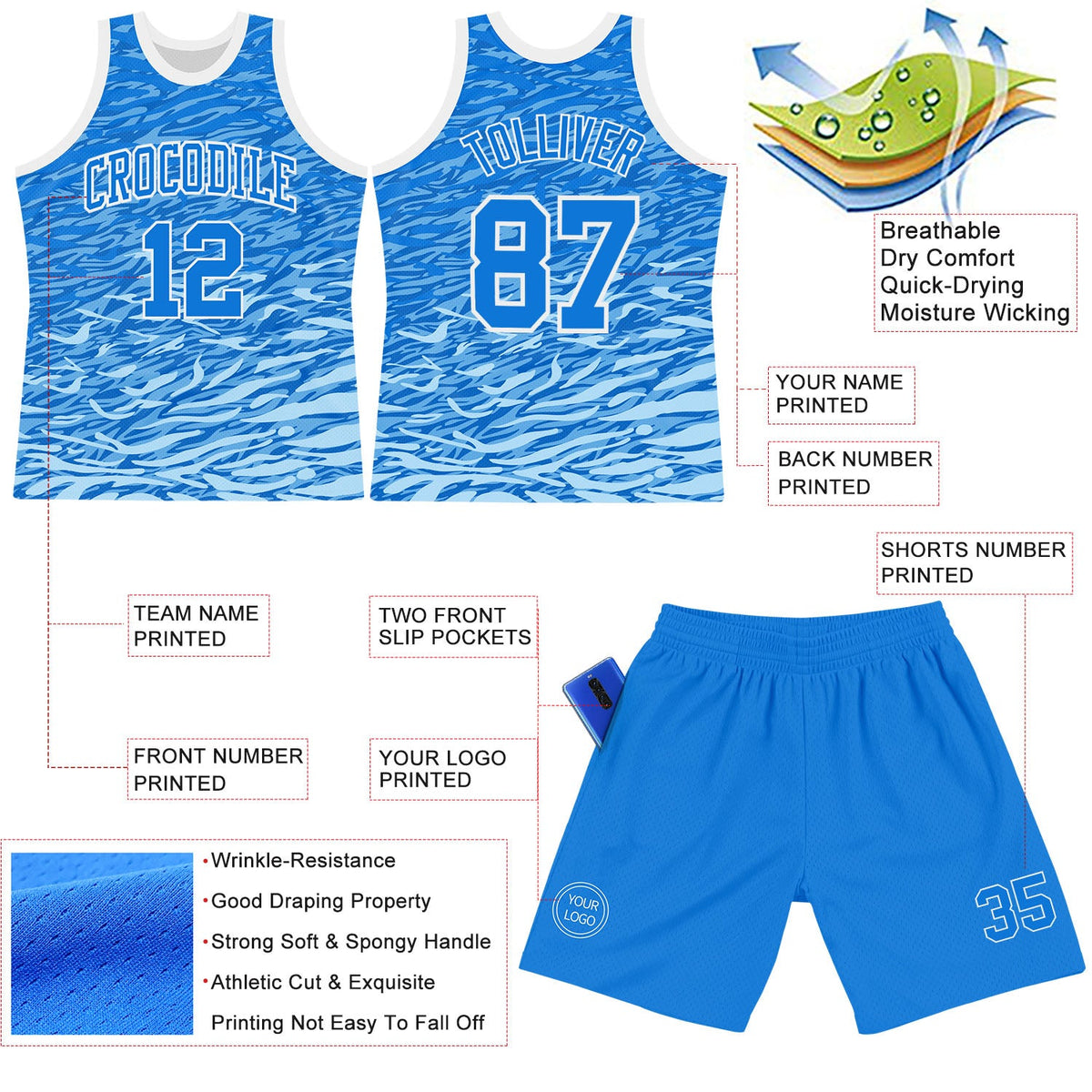 Custom Royal White Wave Round Neck Sublimation Basketball Suit Jersey Limited